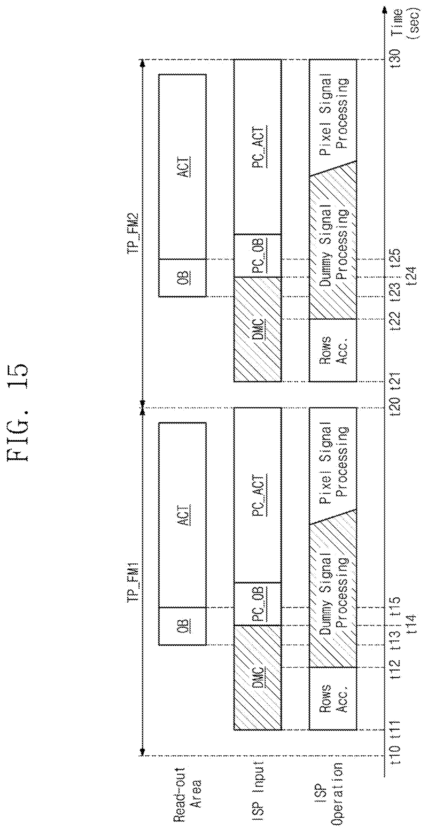 Patent US12395755 Figure 15 – Image sensor device and operation method thereof with dummy code generator