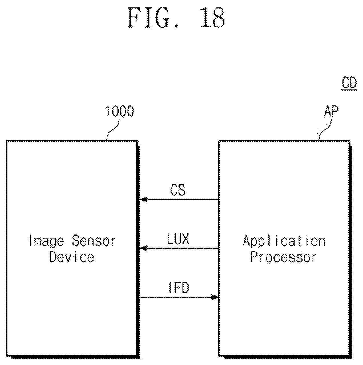 Patent US12395755 Figure 18 – Image sensor device and operation method thereof with dummy code generator