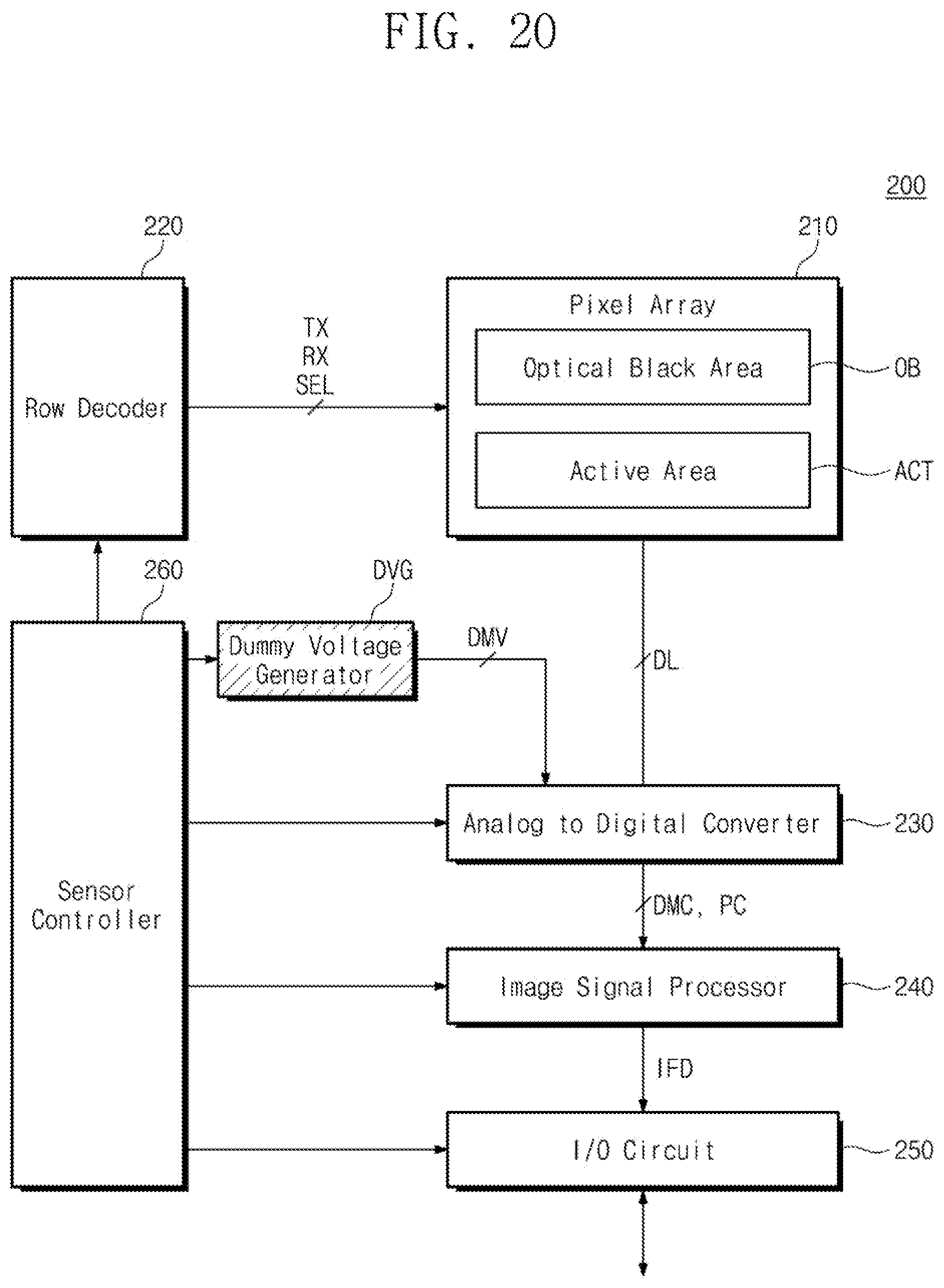 Patent US12395755 Figure 20 – Image sensor device and operation method thereof with dummy code generator