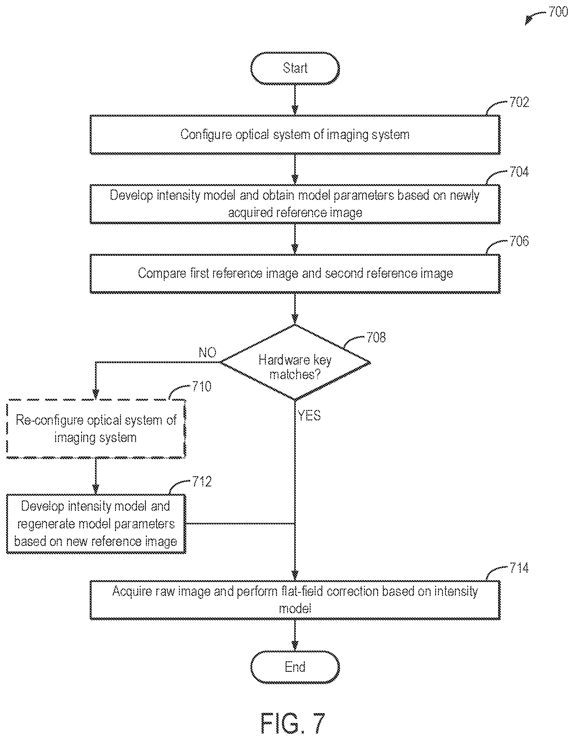 Patent US12395756 Figure 9 – Method and systems for on-demand image intensity correction