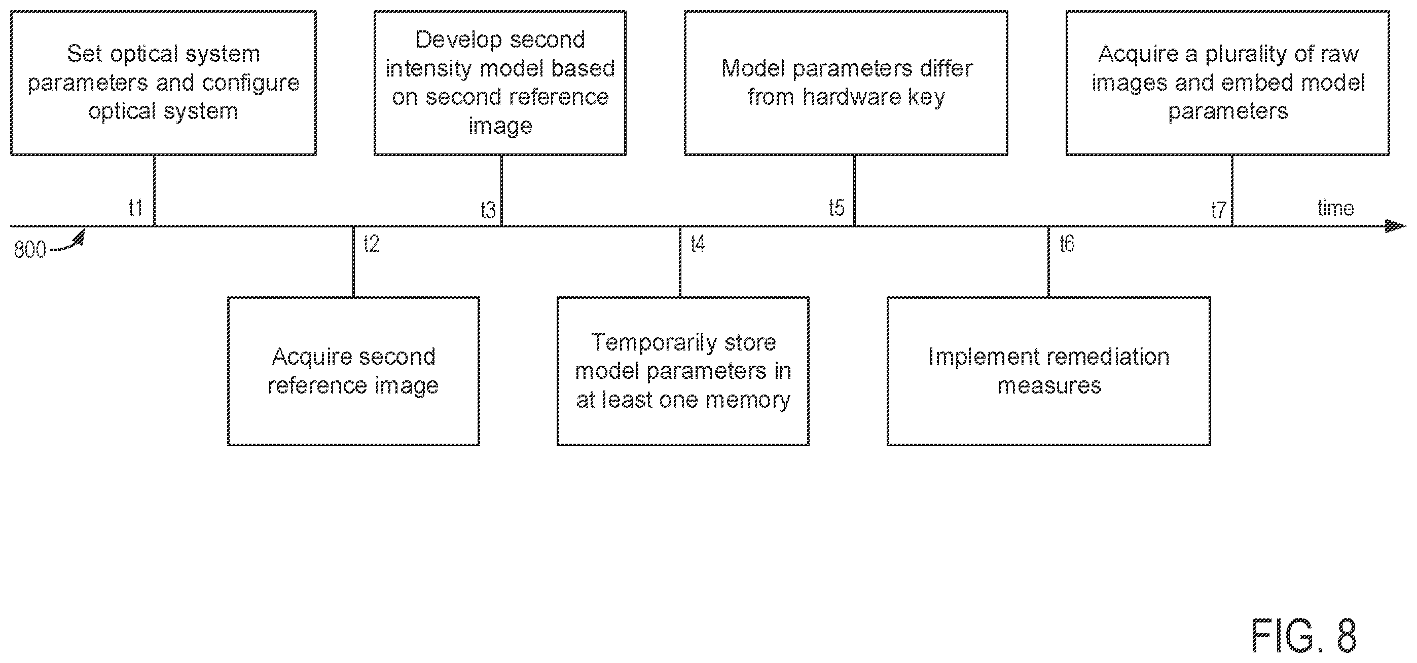 Patent US12395756 Figure 10 – Method and systems for on-demand image intensity correction