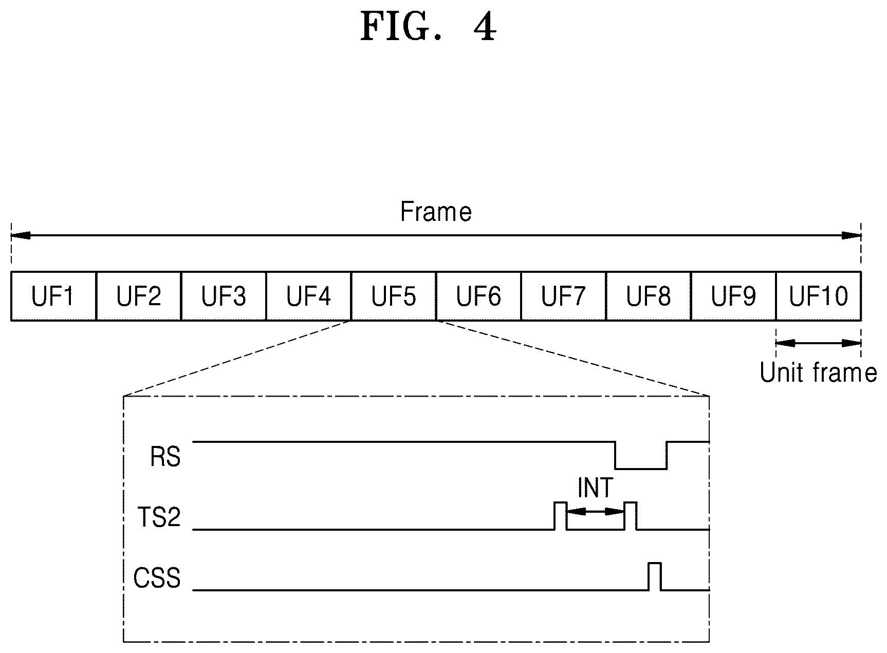 Patent US12395761 Figure 8 – Pixel array accumulating photocharges in each unit frame, and image sensor including the pixel array