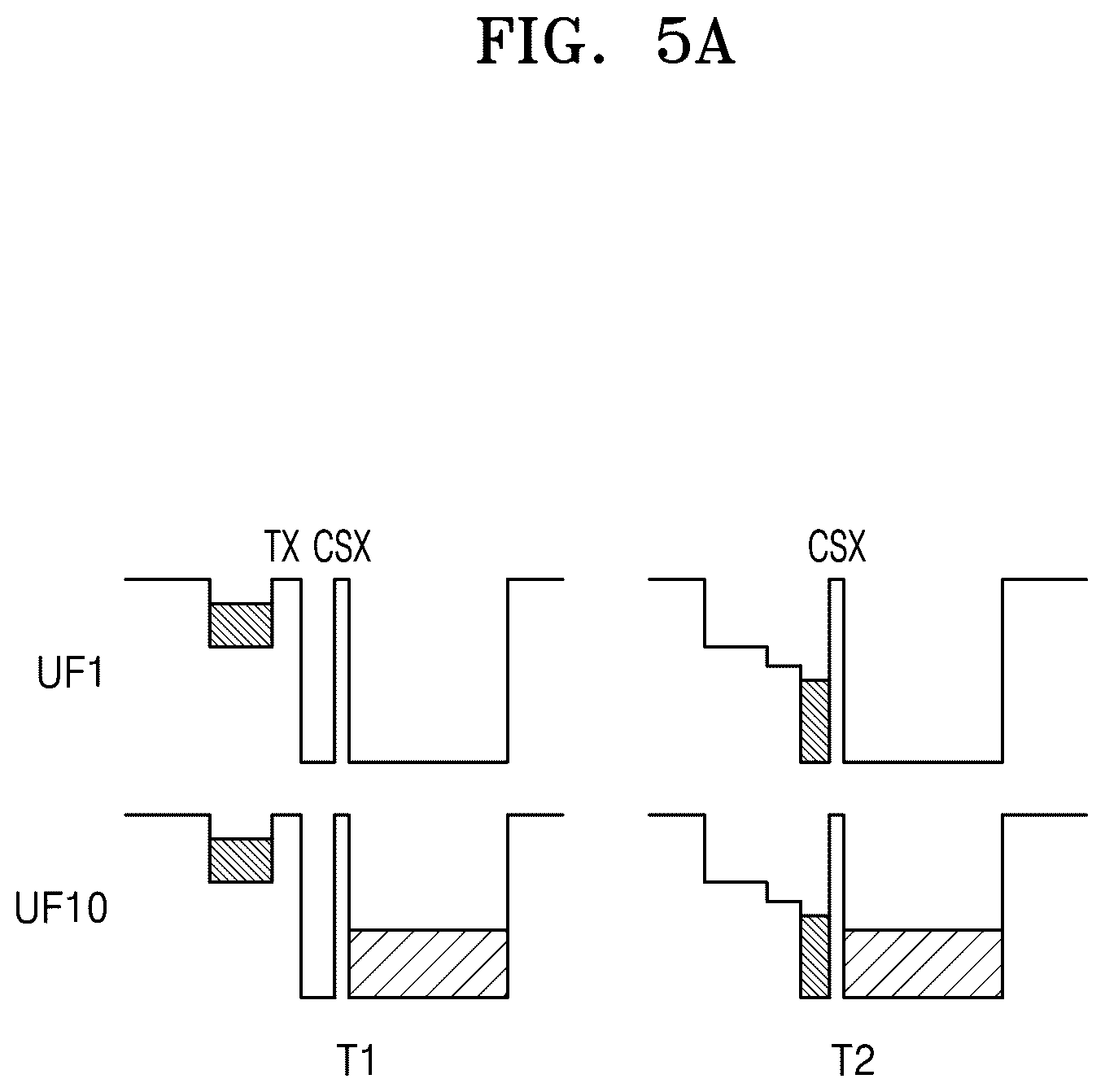 Patent US12395761 Figure 9 – Pixel array accumulating photocharges in each unit frame, and image sensor including the pixel array
