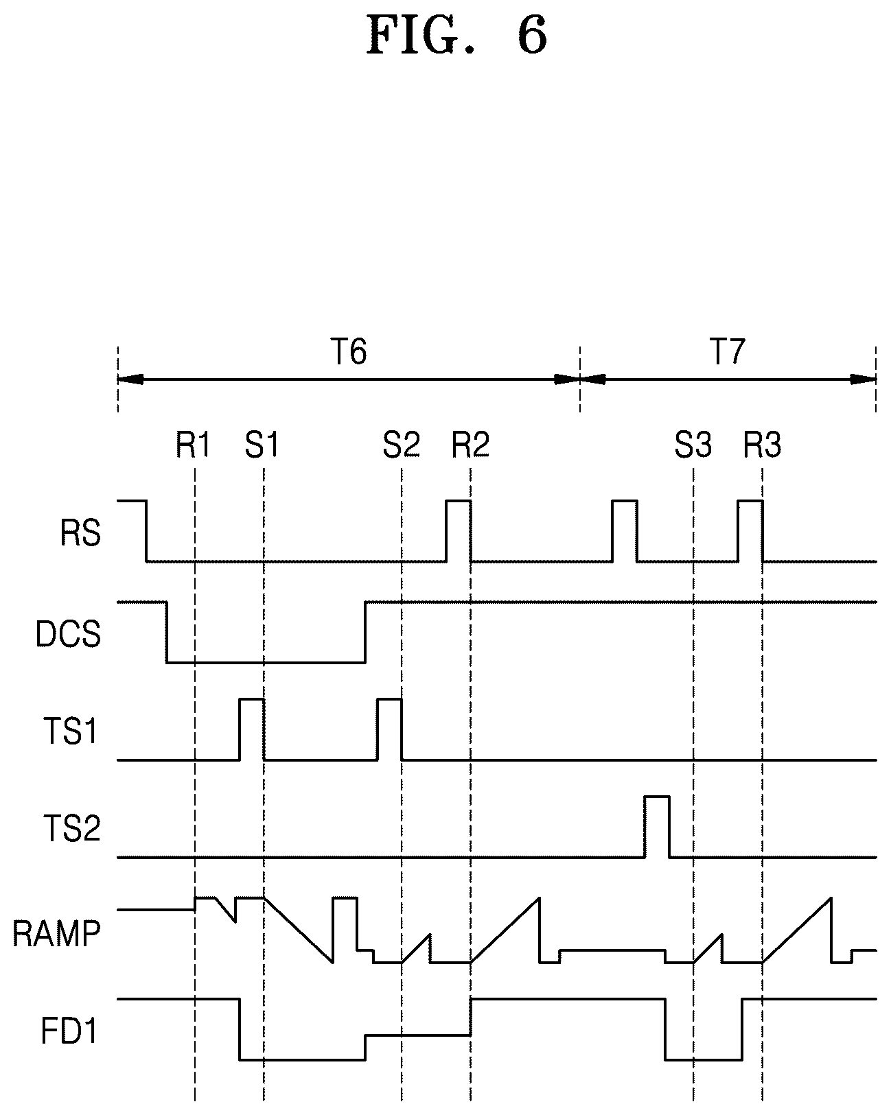 Patent US12395761 Figure 11 – Pixel array accumulating photocharges in each unit frame, and image sensor including the pixel array