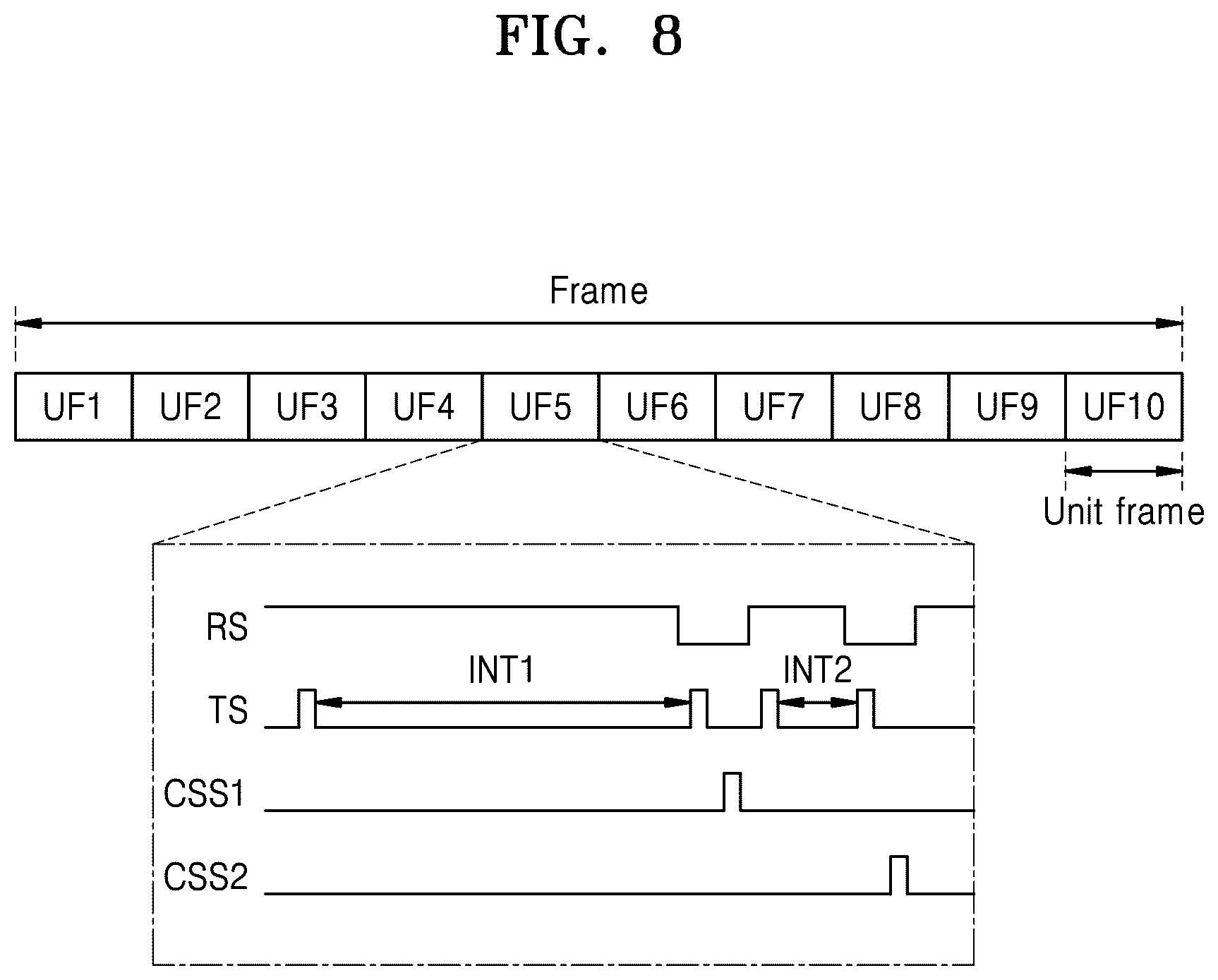 Patent US12395761 Figure 13 – Pixel array accumulating photocharges in each unit frame, and image sensor including the pixel array