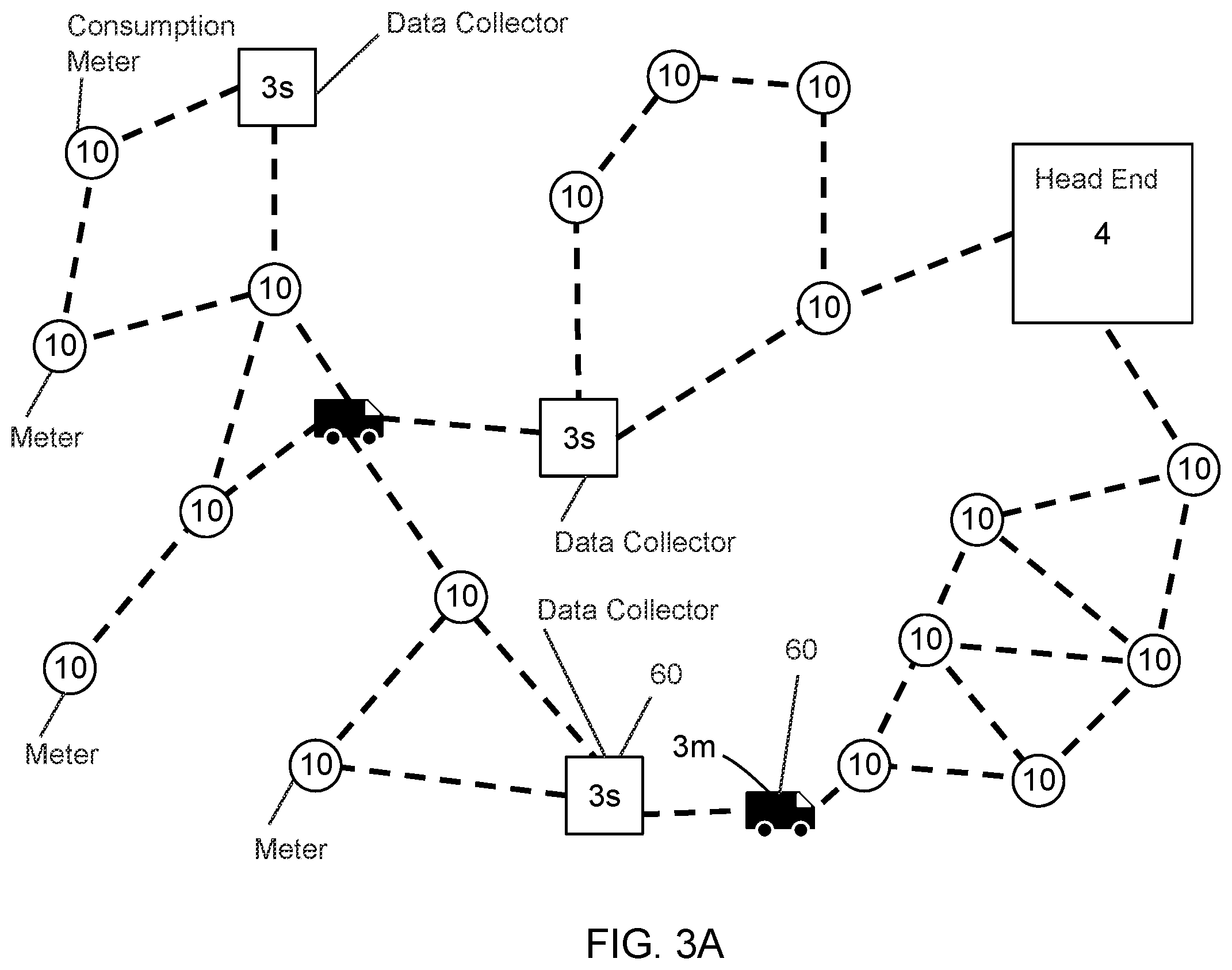 Patent US12395766 Figure 3 – Method for collecting data in a network, sensor, consumption meter, temporary receiver and network