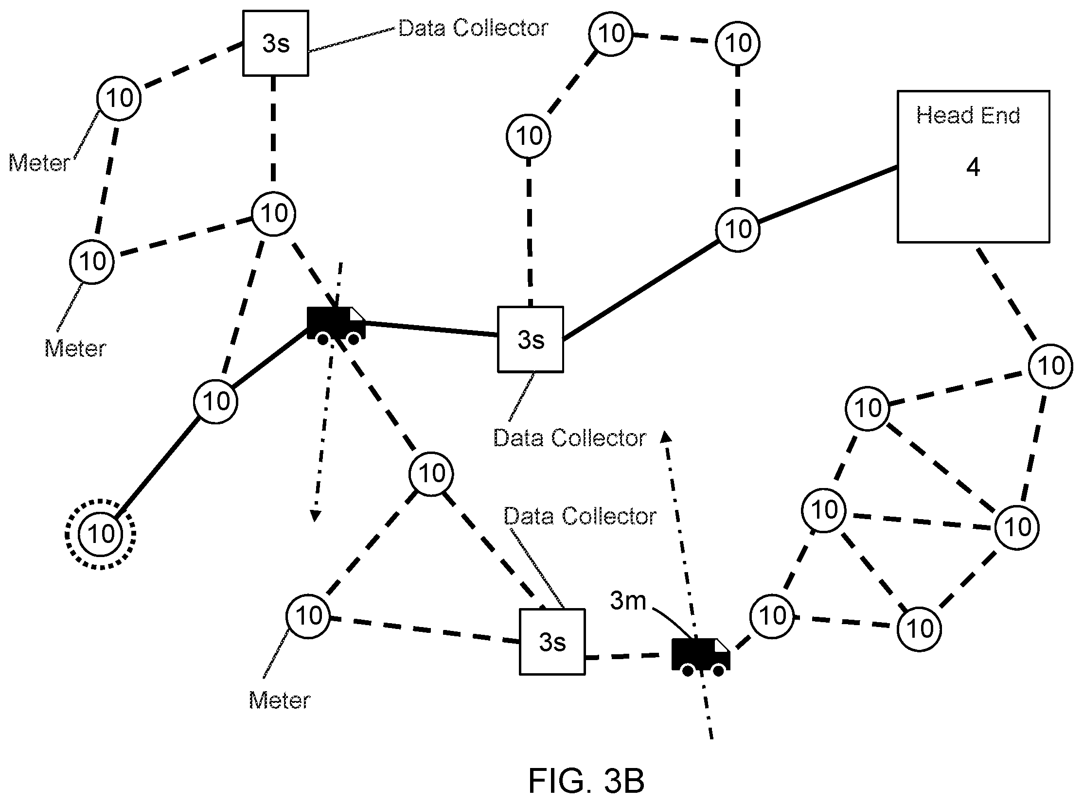 Patent US12395766 Figure 4 – Method for collecting data in a network, sensor, consumption meter, temporary receiver and network