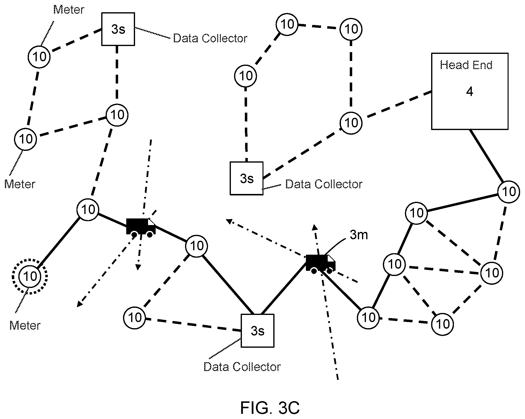 Patent US12395766 Figure 5 – Method for collecting data in a network, sensor, consumption meter, temporary receiver and network
