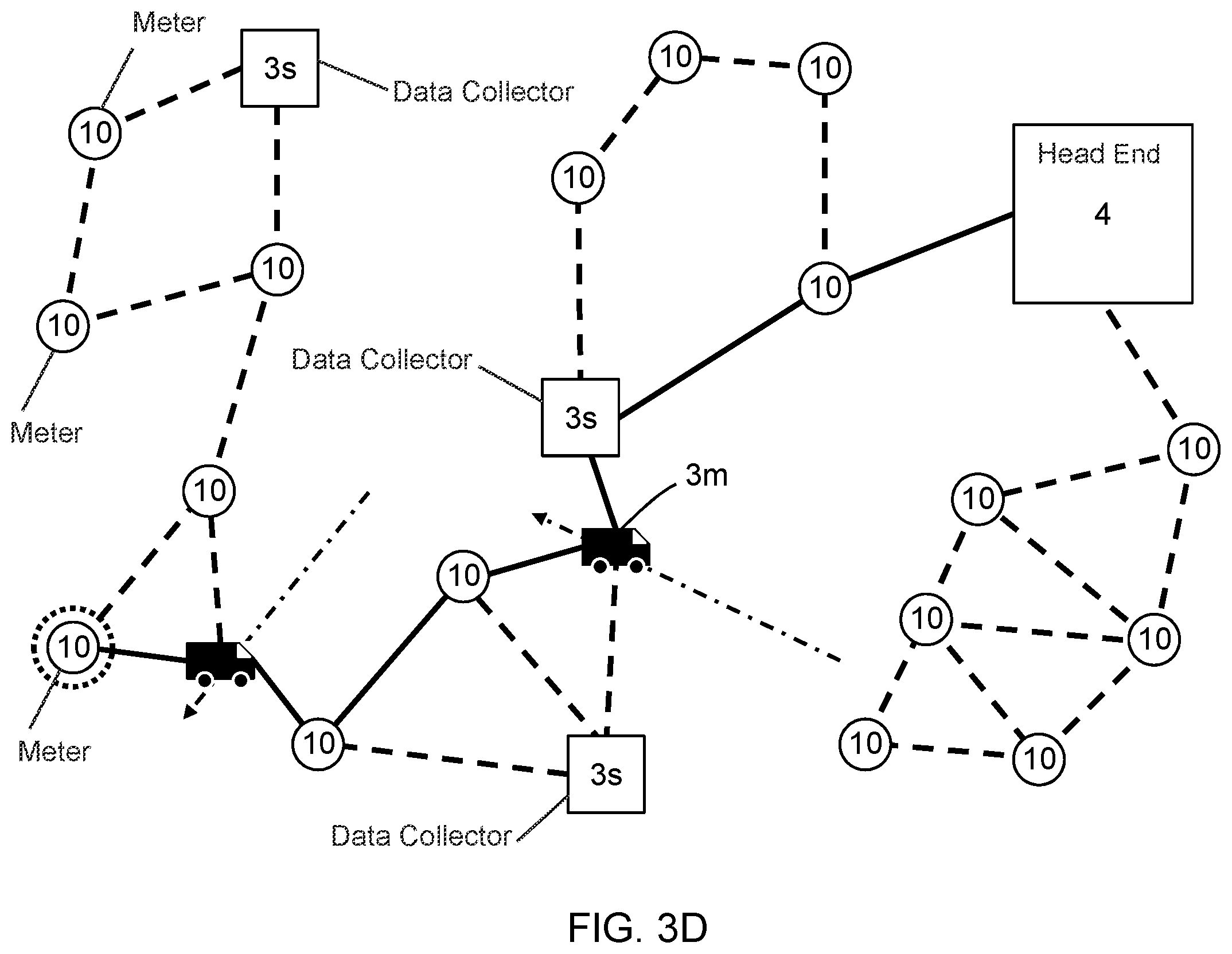 Patent US12395766 Figure 6 – Method for collecting data in a network, sensor, consumption meter, temporary receiver and network