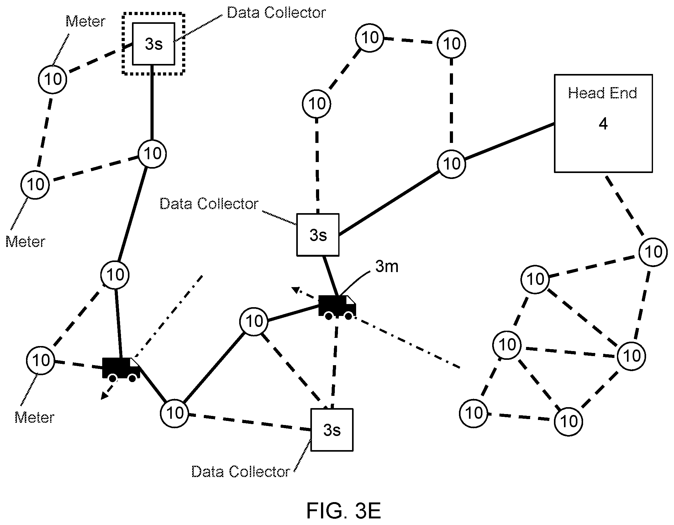 Patent US12395766 Figure 7 – Method for collecting data in a network, sensor, consumption meter, temporary receiver and network