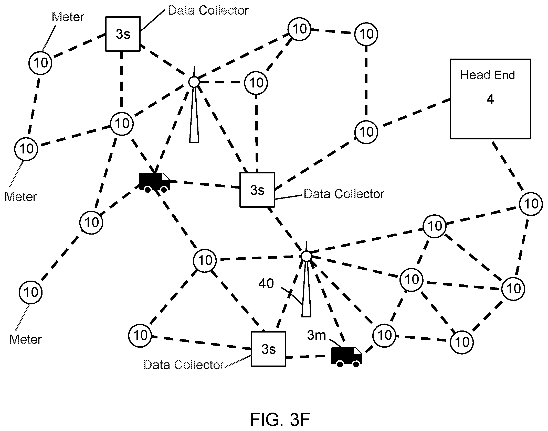 Patent US12395766 Figure 8 – Method for collecting data in a network, sensor, consumption meter, temporary receiver and network