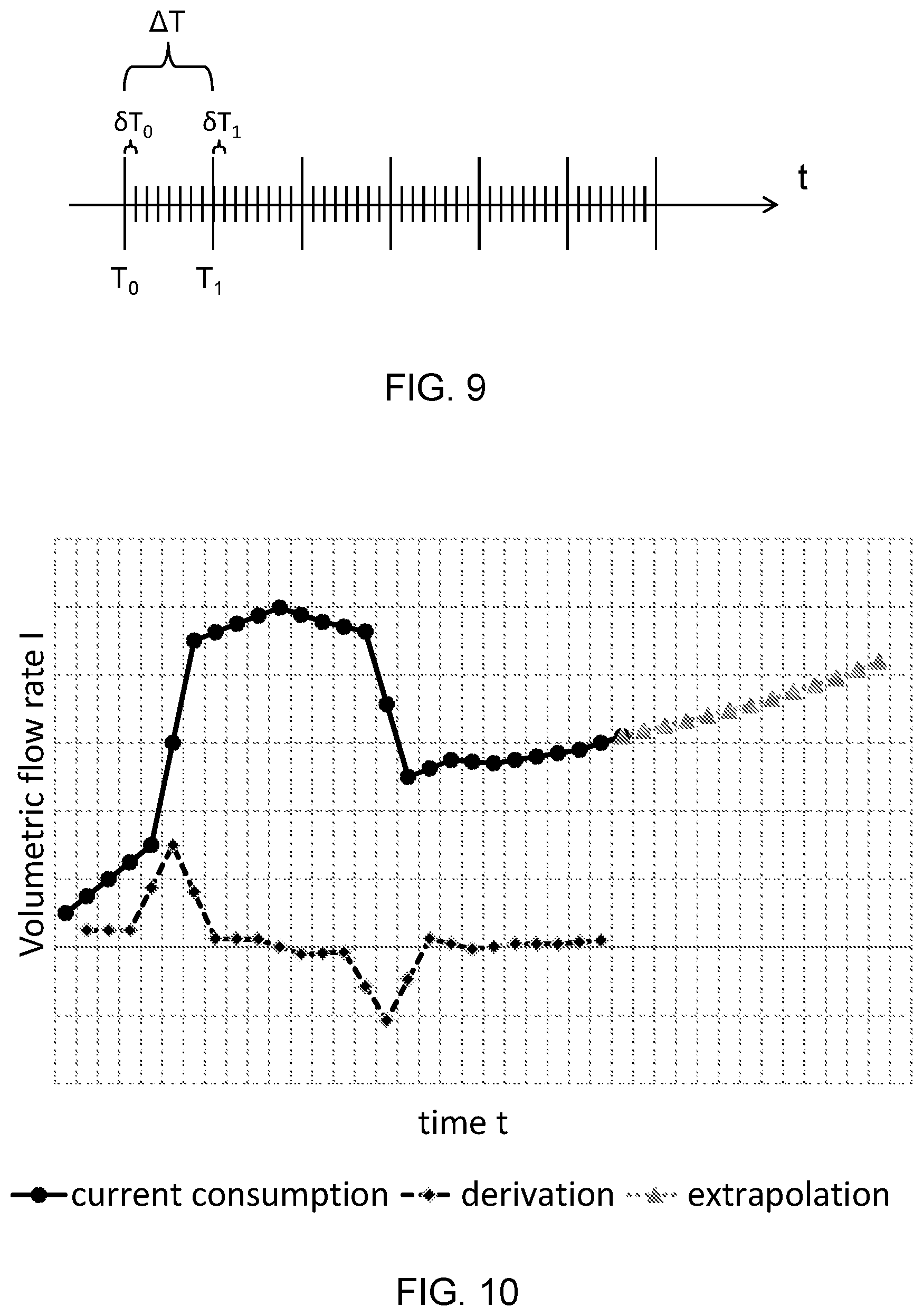 Patent US12395766 Figure 14 – Method for collecting data in a network, sensor, consumption meter, temporary receiver and network