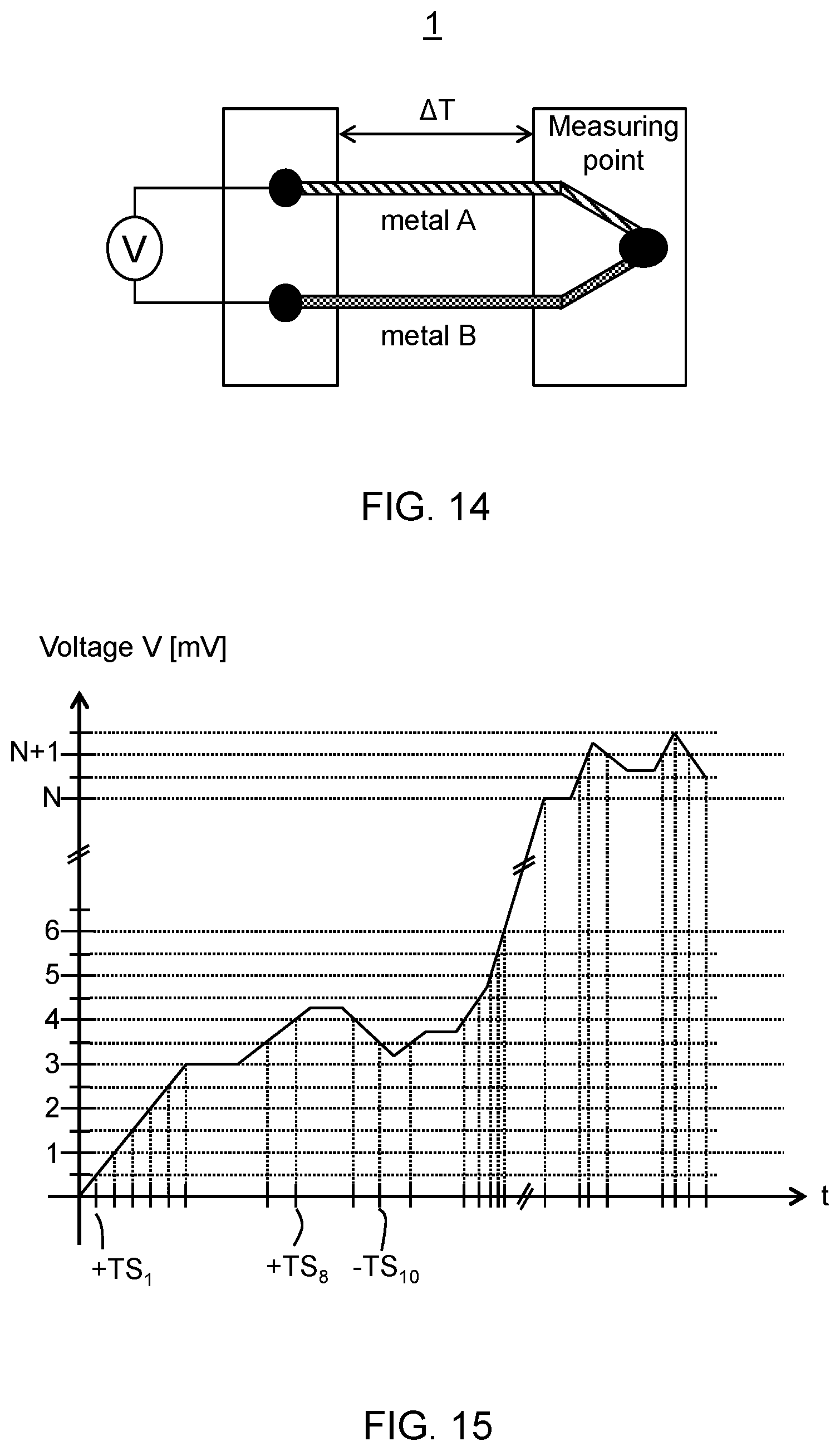 Patent US12395766 Figure 17 – Method for collecting data in a network, sensor, consumption meter, temporary receiver and network