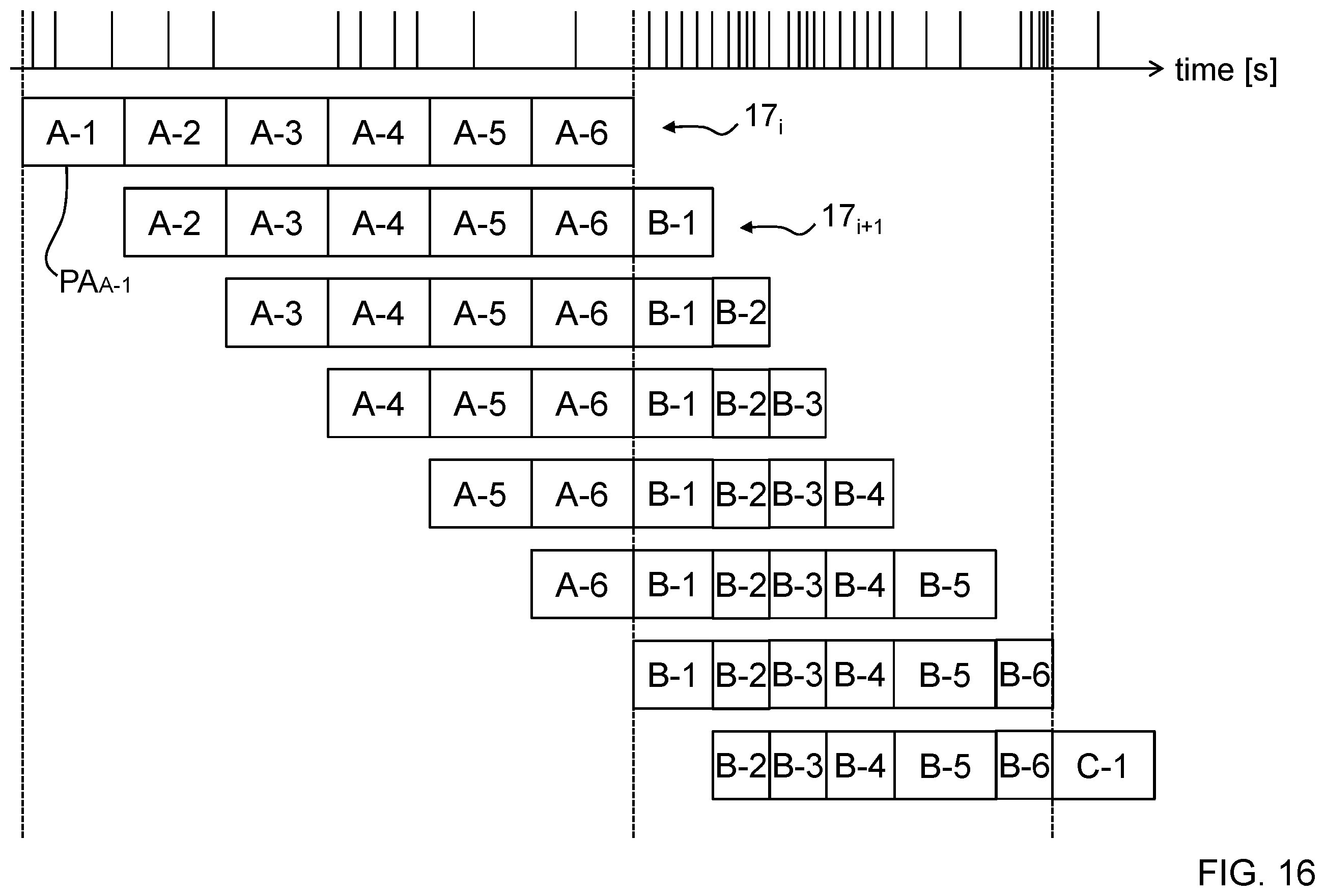 Patent US12395766 Figure 18 – Method for collecting data in a network, sensor, consumption meter, temporary receiver and network