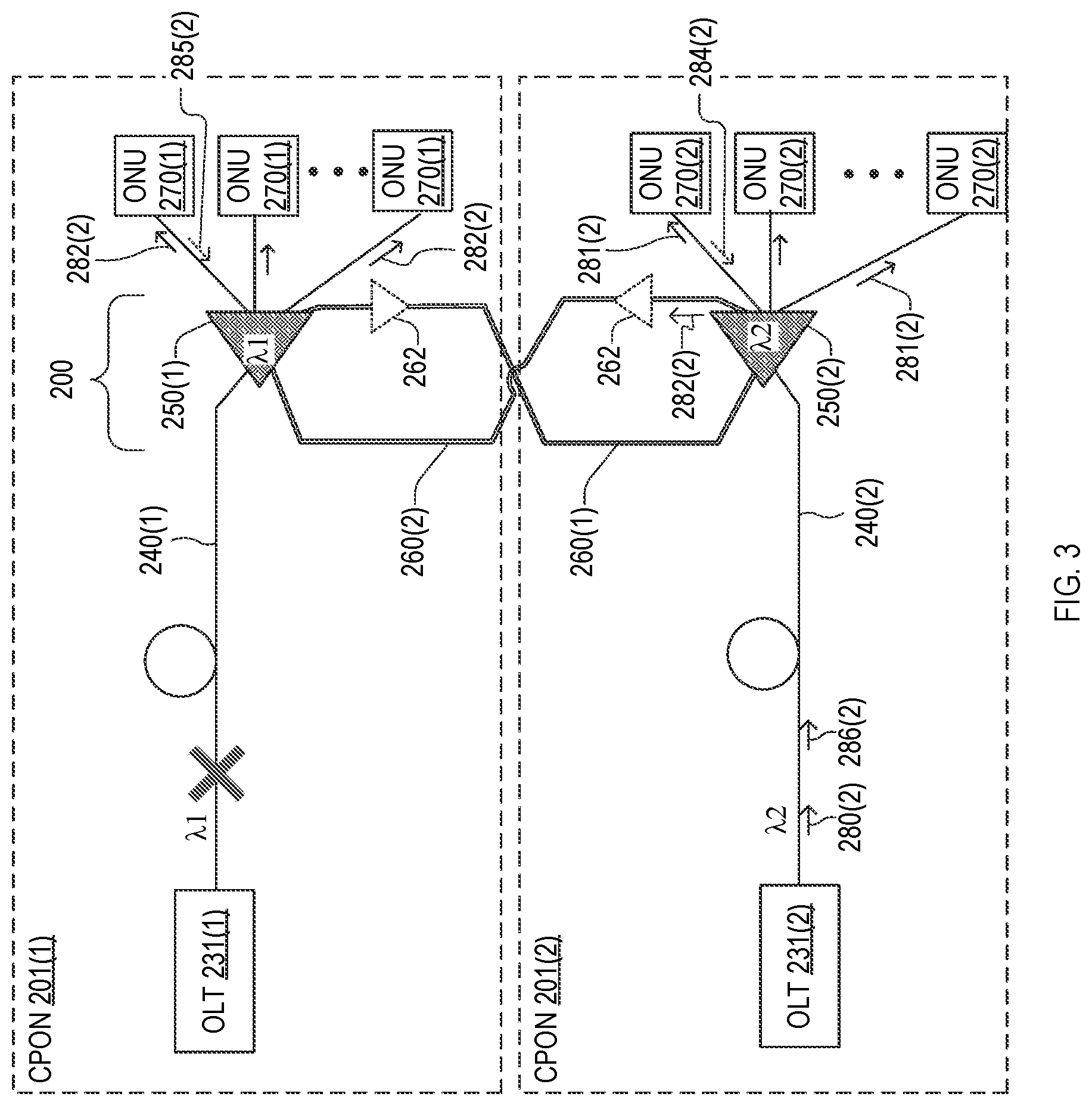 Patent US12395768 Figure 3 – Redundancy links, resiliency architectures, and protection methods for passive optical networks