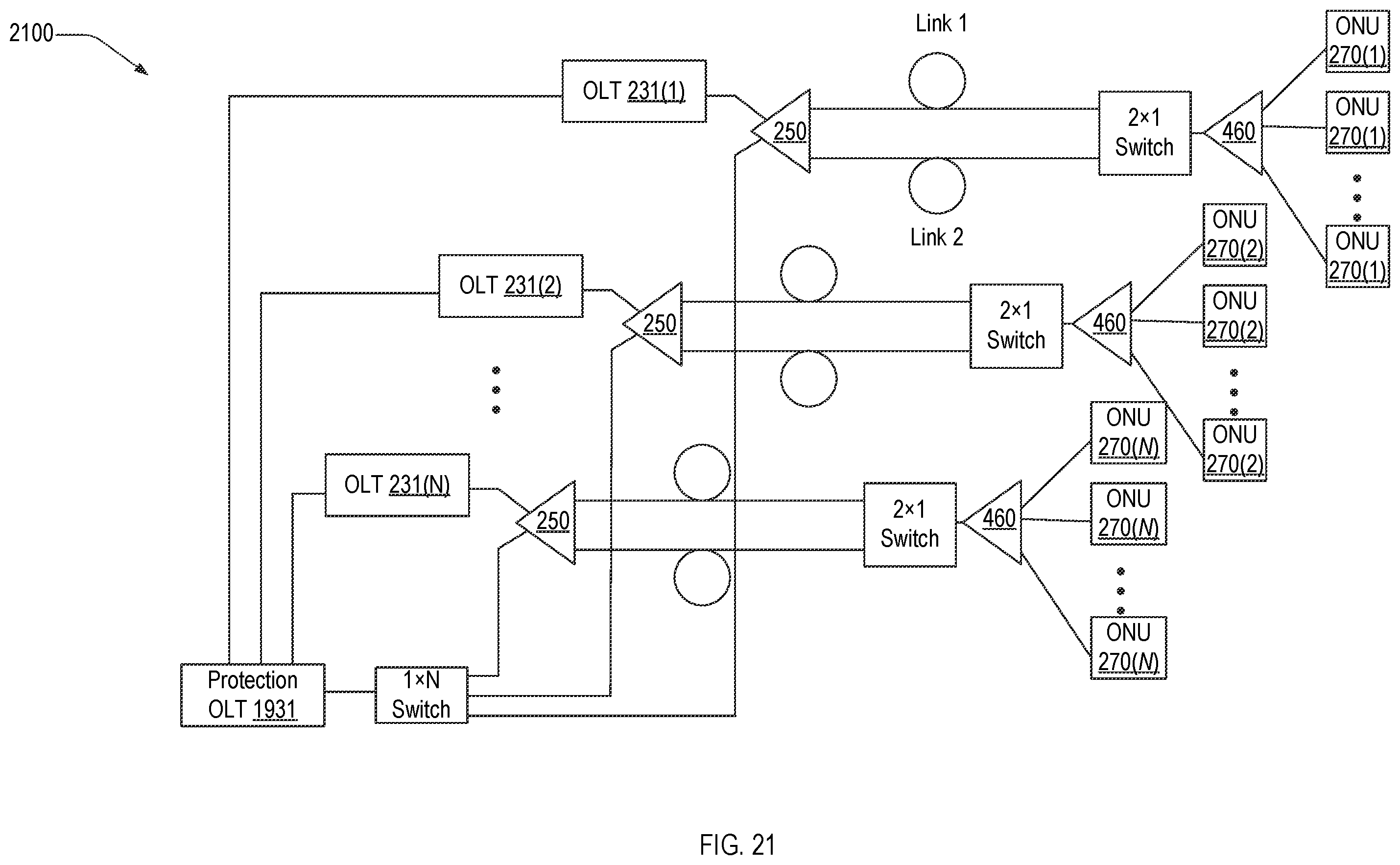 Patent US12395768 Figure 15 – Redundancy links, resiliency architectures, and protection methods for passive optical networks