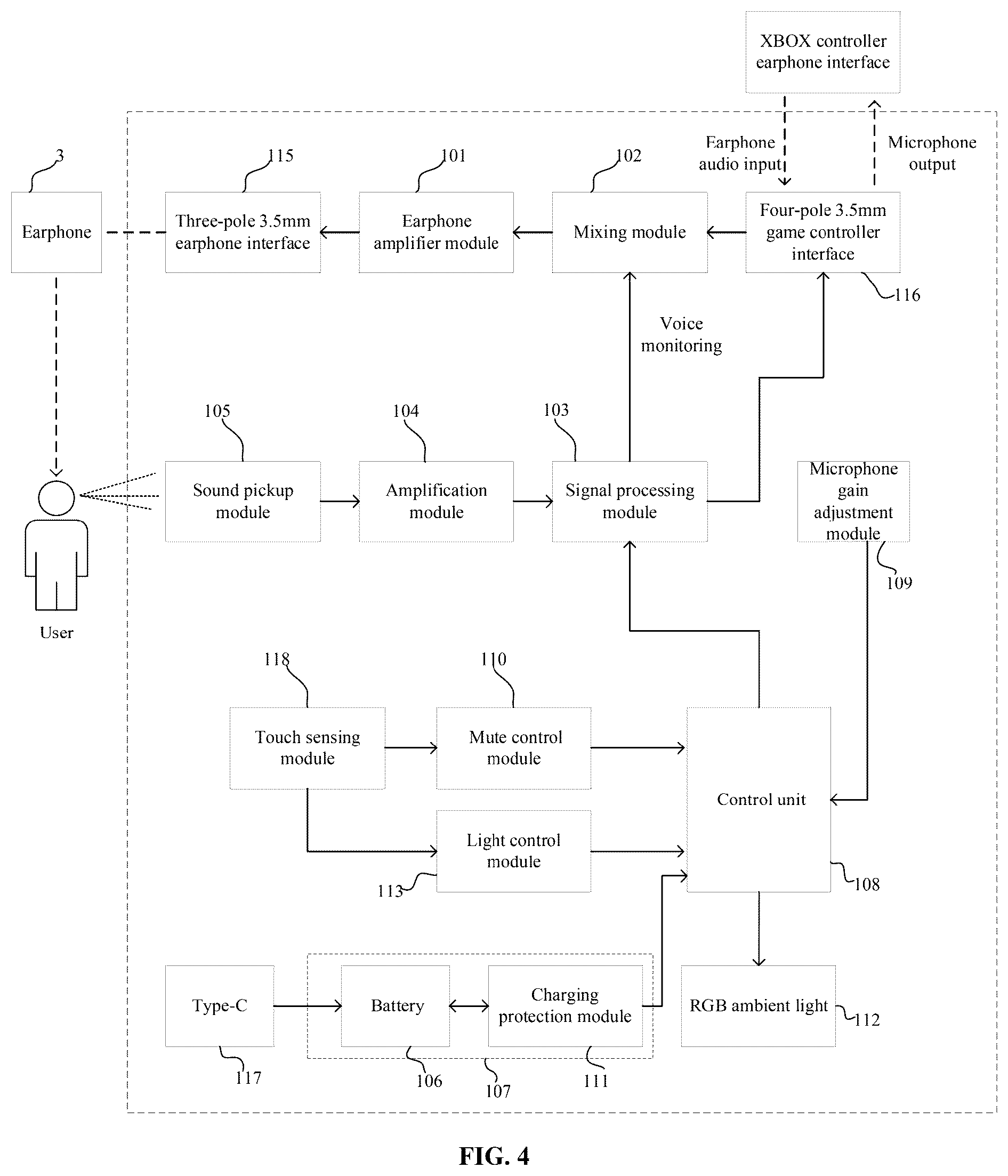 Patent US12395773 Figure 3 – Multi-functional microphone and voice chat device