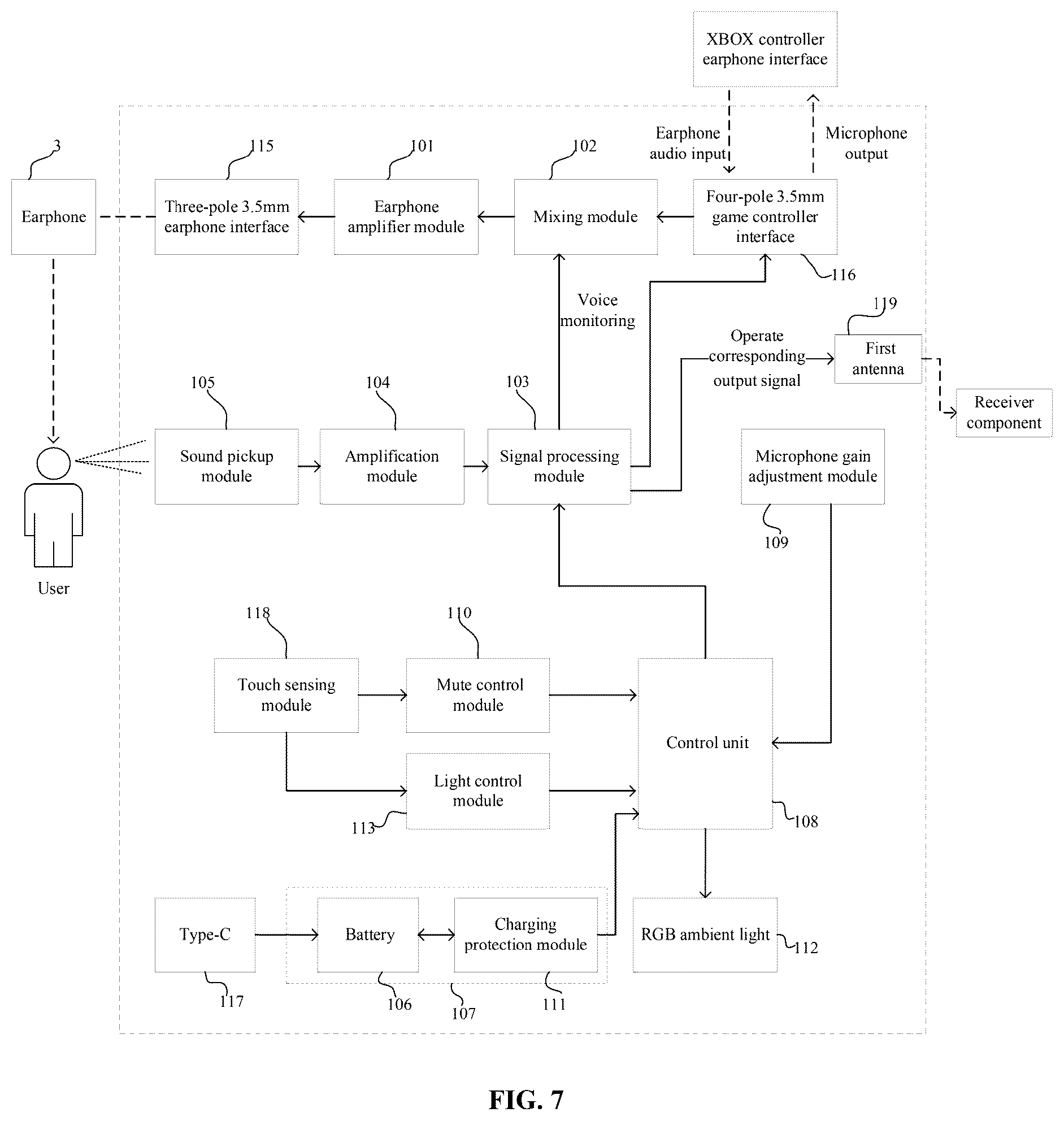 Patent US12395773 Figure 5 – Multi-functional microphone and voice chat device