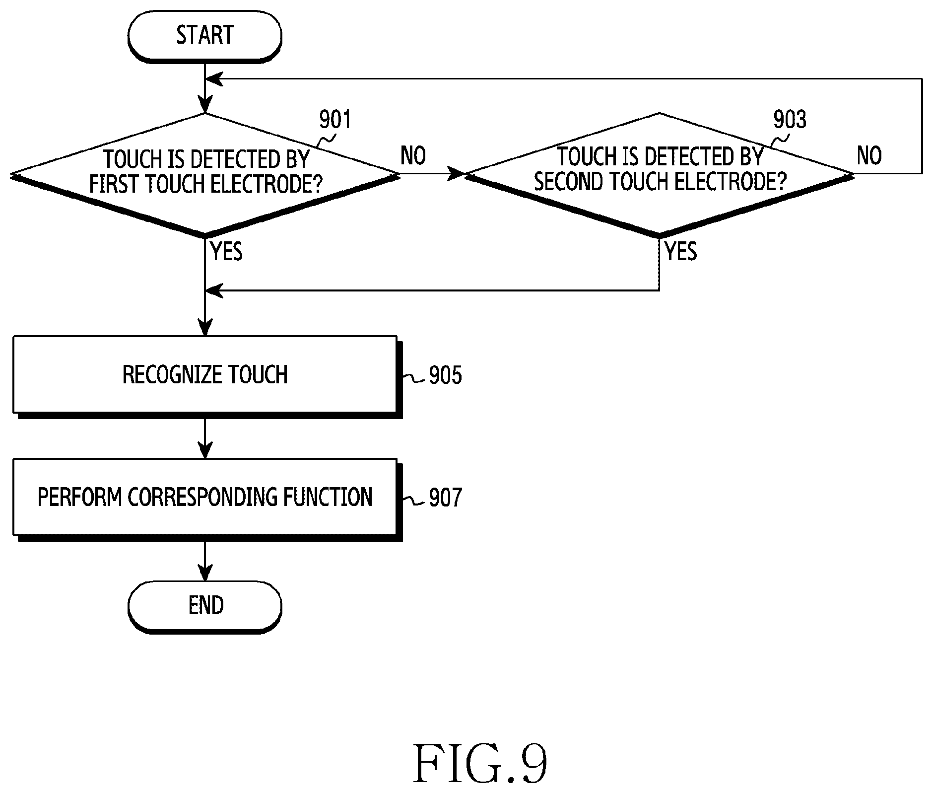 Patent US12395775 Figure 19 – Electronic device comprising touch electrode