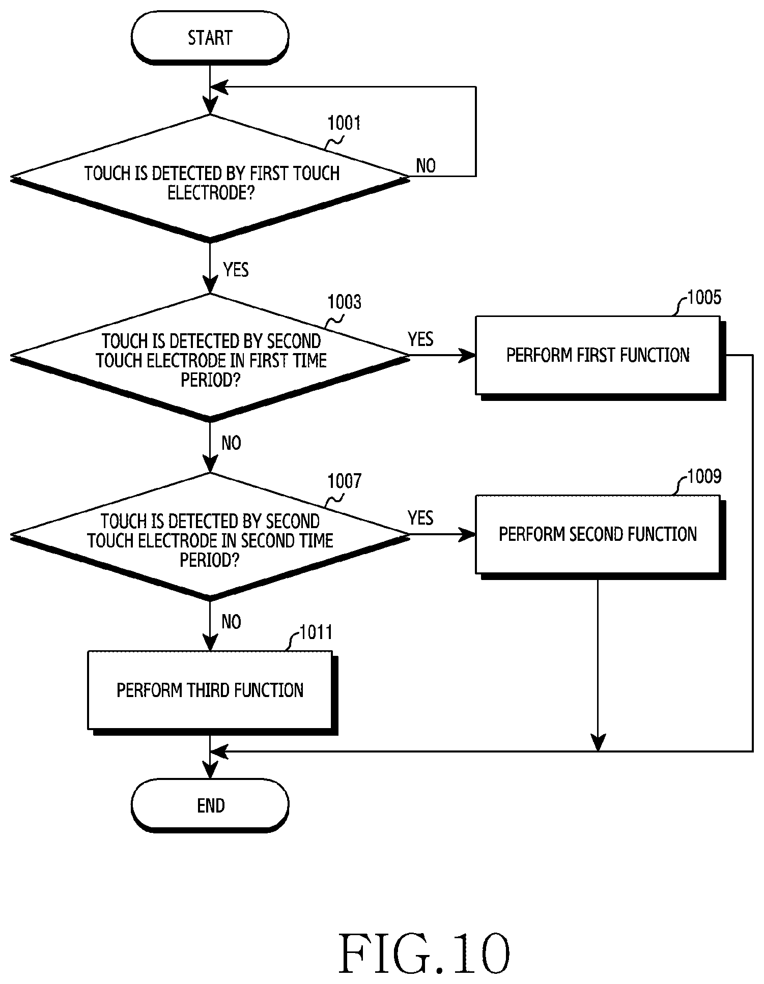Patent US12395775 Figure 20 – Electronic device comprising touch electrode