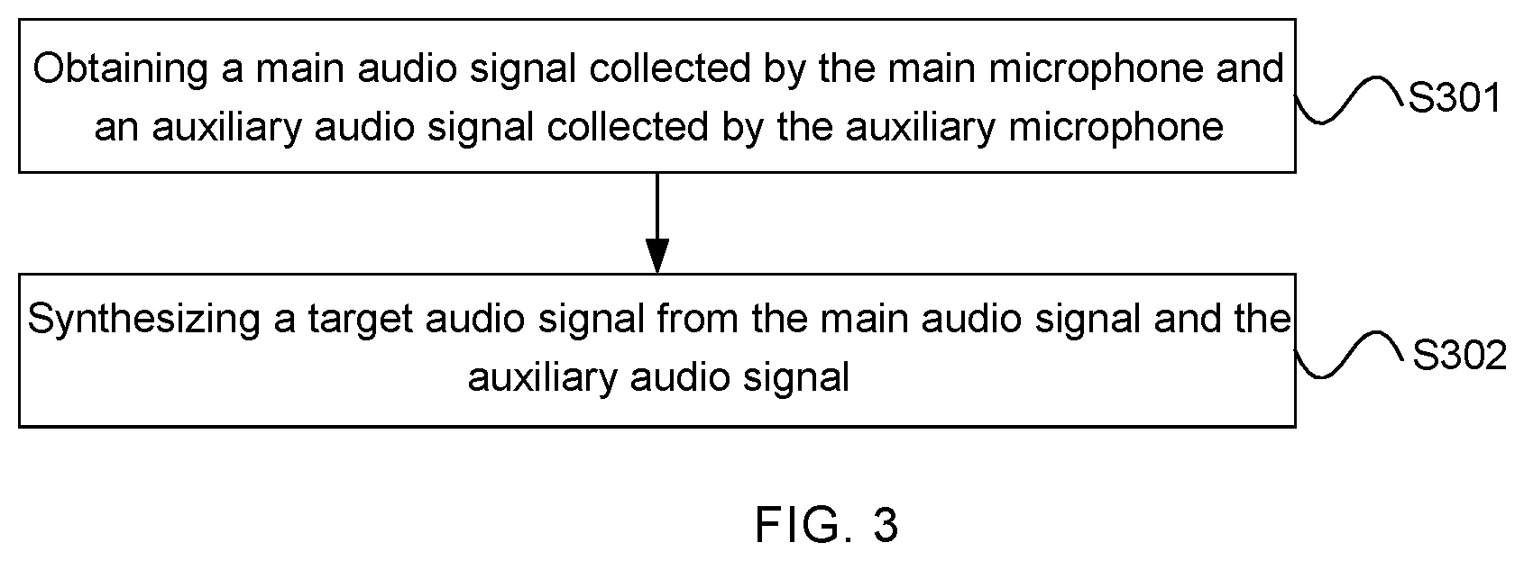 Patent US12395777 Figure 2 – Audio processing method and electronic device