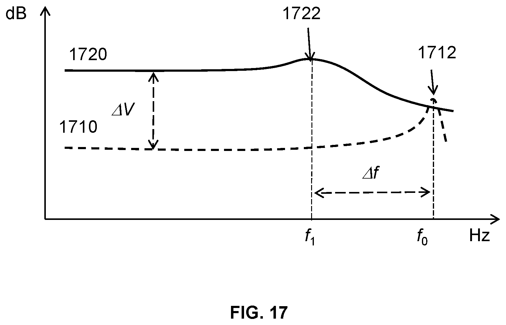 Patent US12395778 Figure 9 – Sensor device