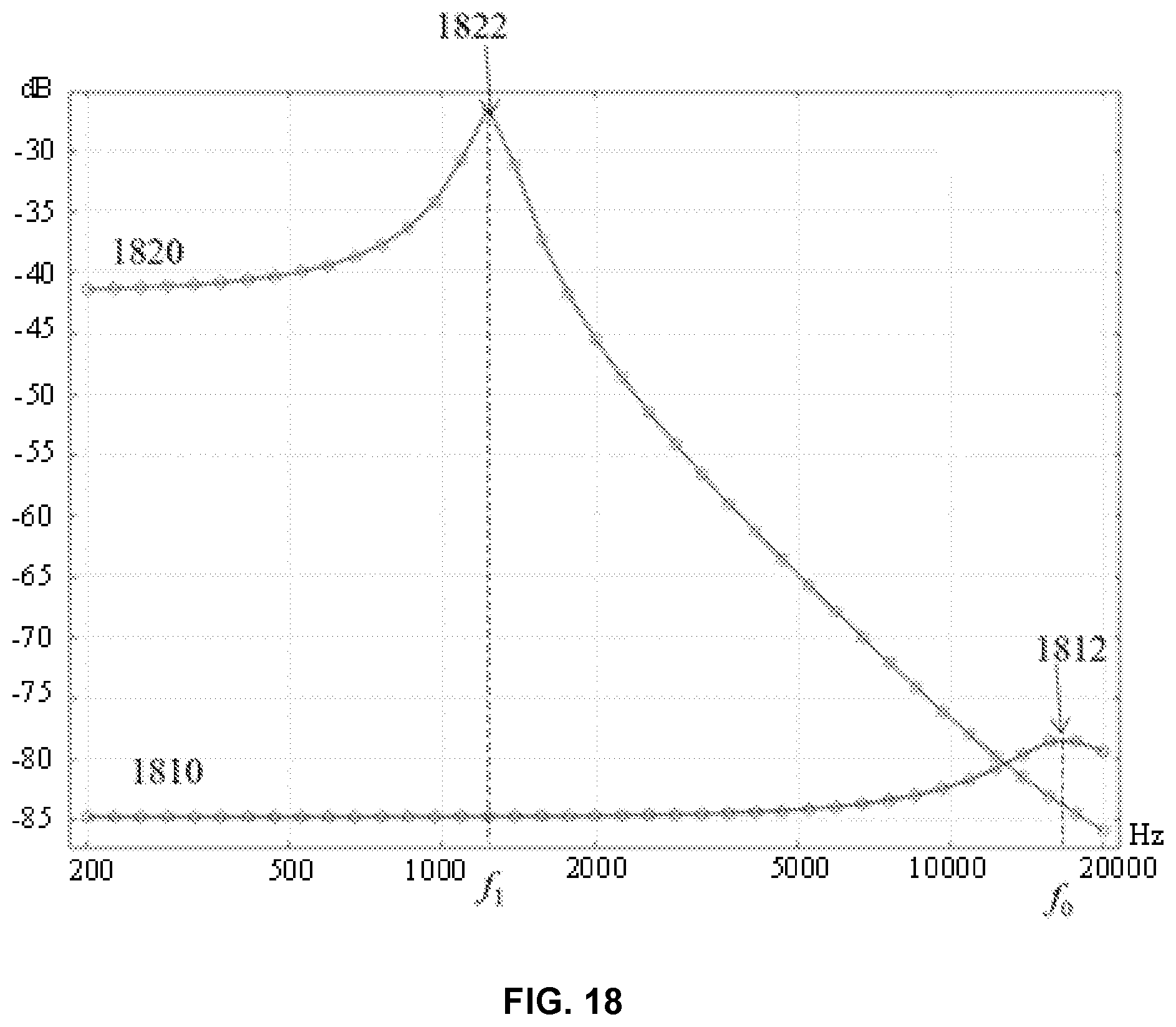 Patent US12395778 Figure 10 – Sensor device