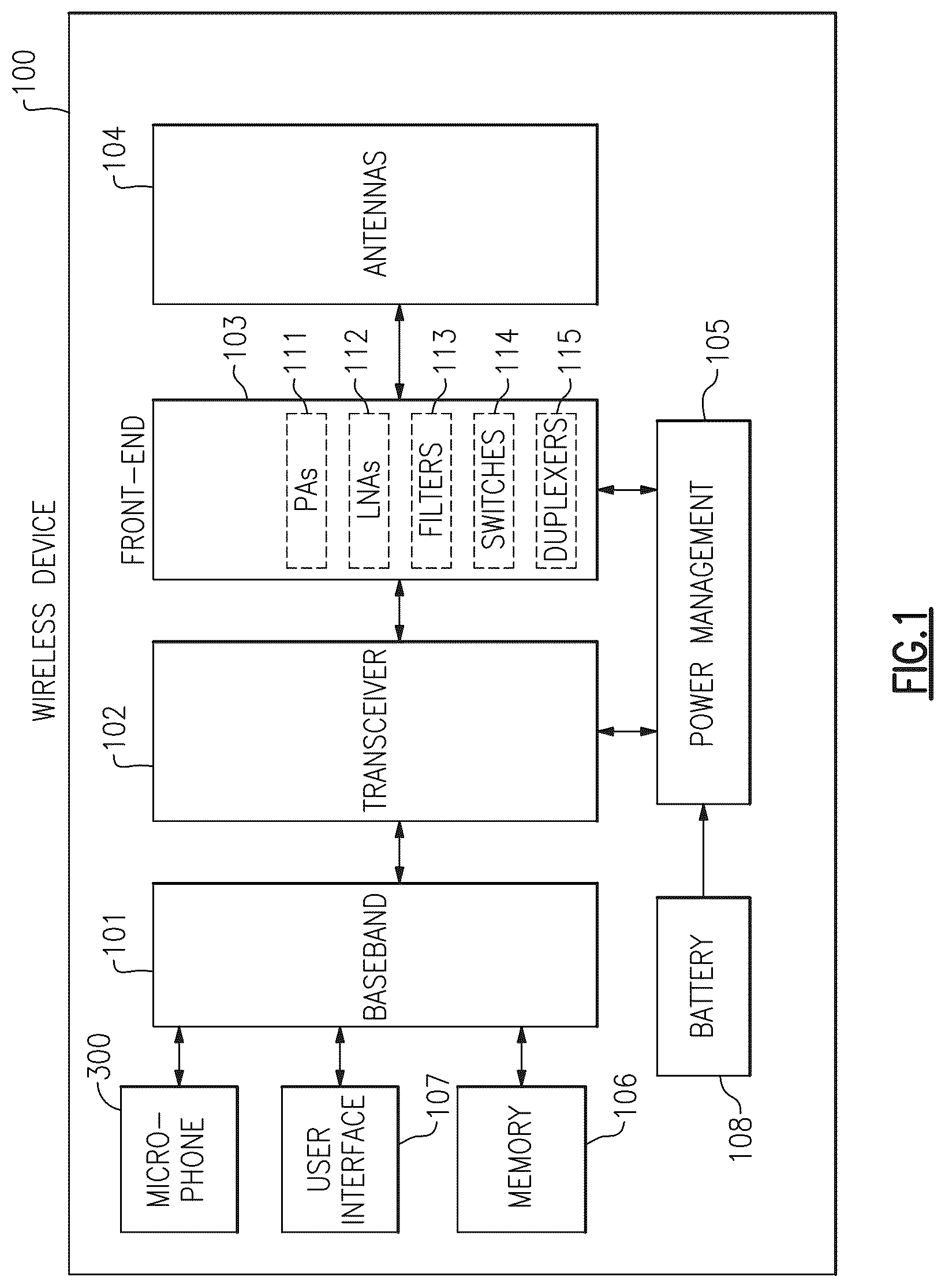 Patent US12395798 Figure 1 – Method of making a piezoelectric MEMS diaphragm microphone