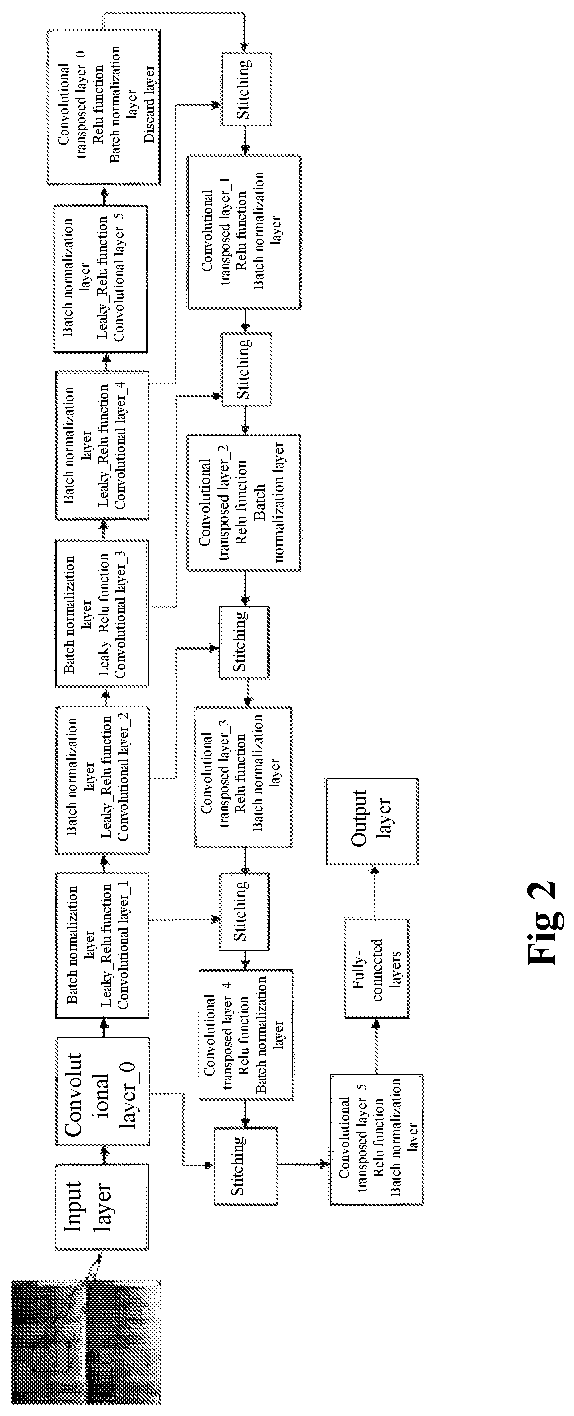 Patent US12395805 Figure 2 – Method and system for instrument separating and reproducing for mixture audio source