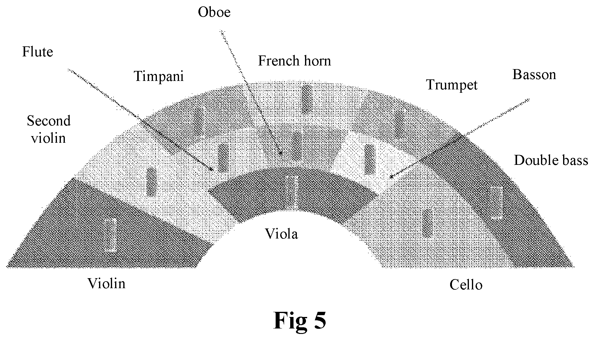 Patent US12395805 Figure 5 – Method and system for instrument separating and reproducing for mixture audio source