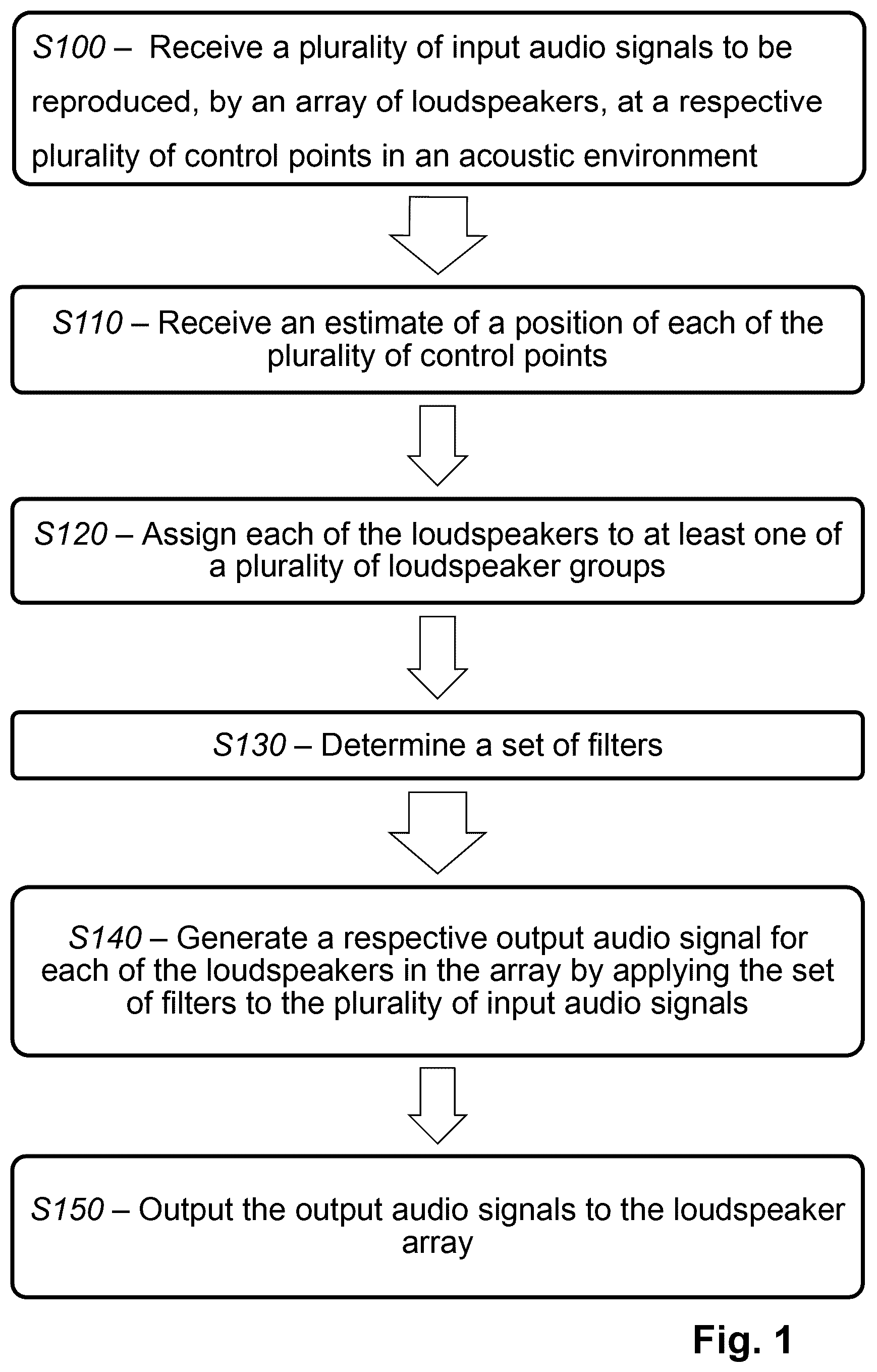 Patent US12395808 Figure 1 – Loudspeaker control