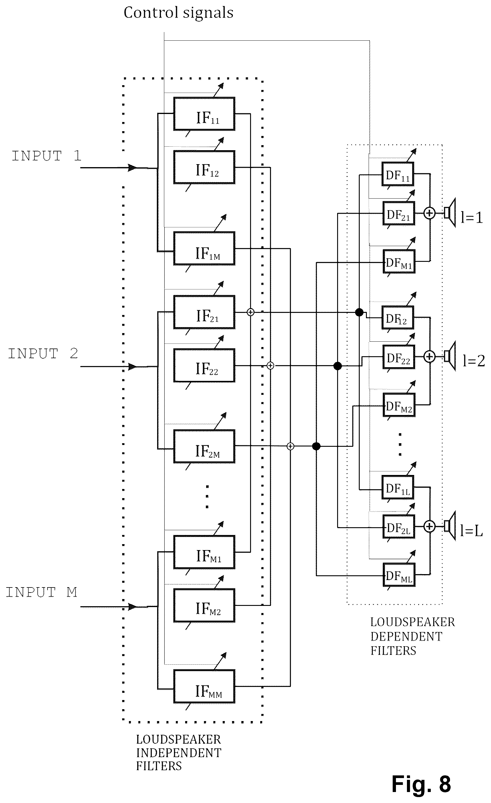 Patent US12395808 Figure 7 – Loudspeaker control