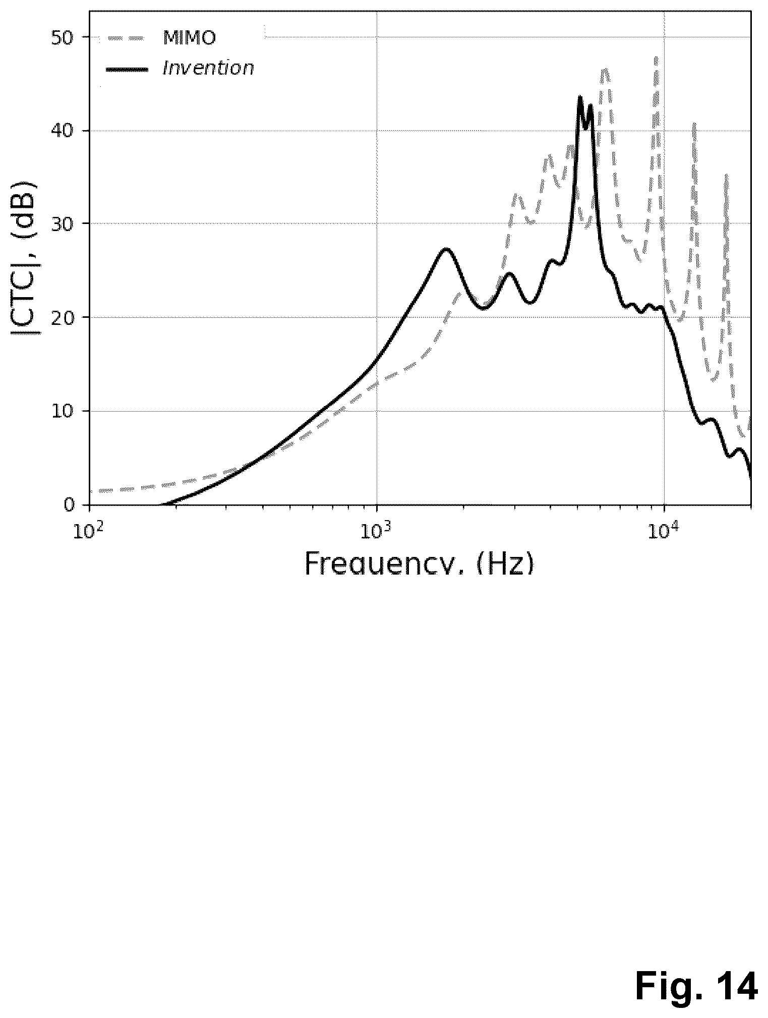 Patent US12395808 Figure 11 – Loudspeaker control