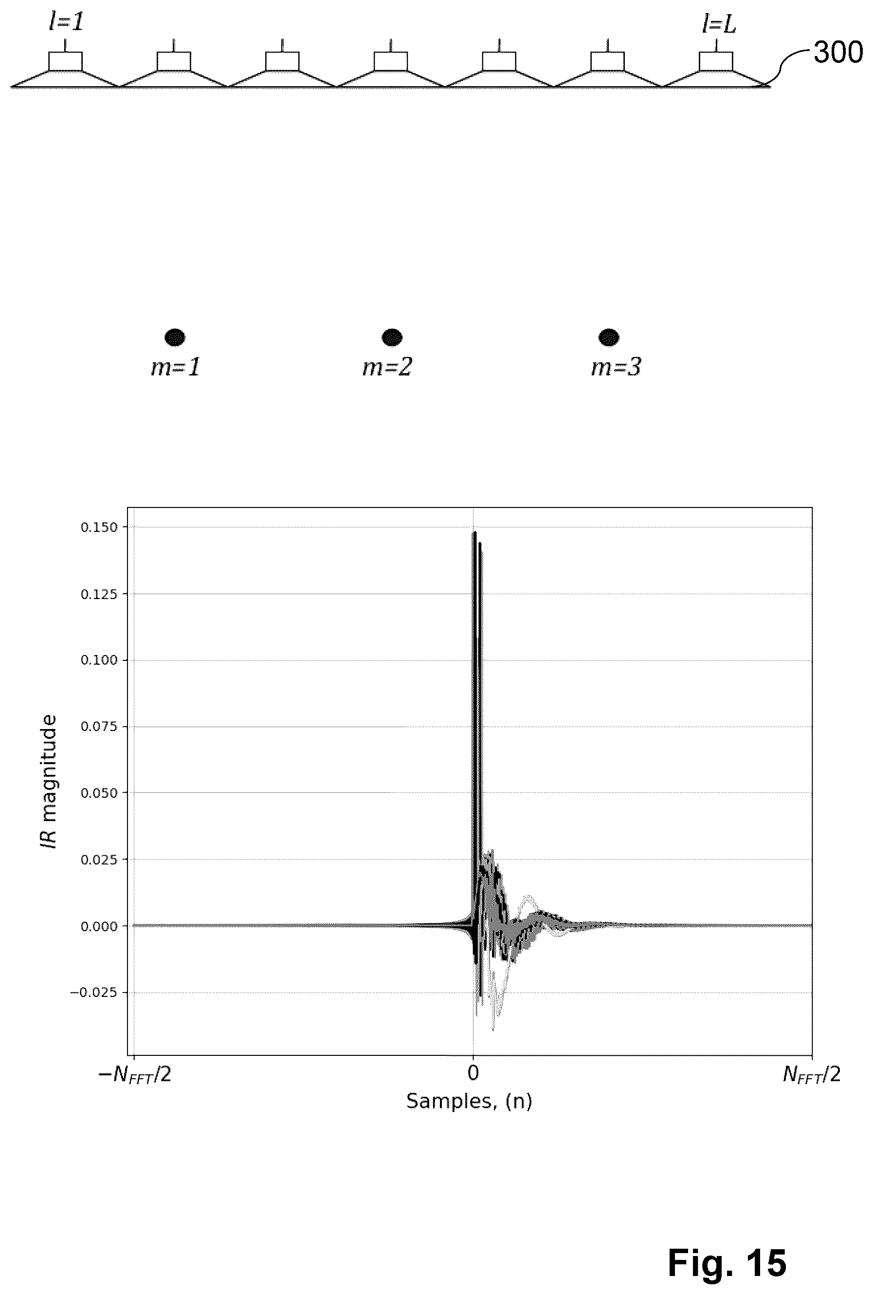 Patent US12395808 Figure 12 – Loudspeaker control