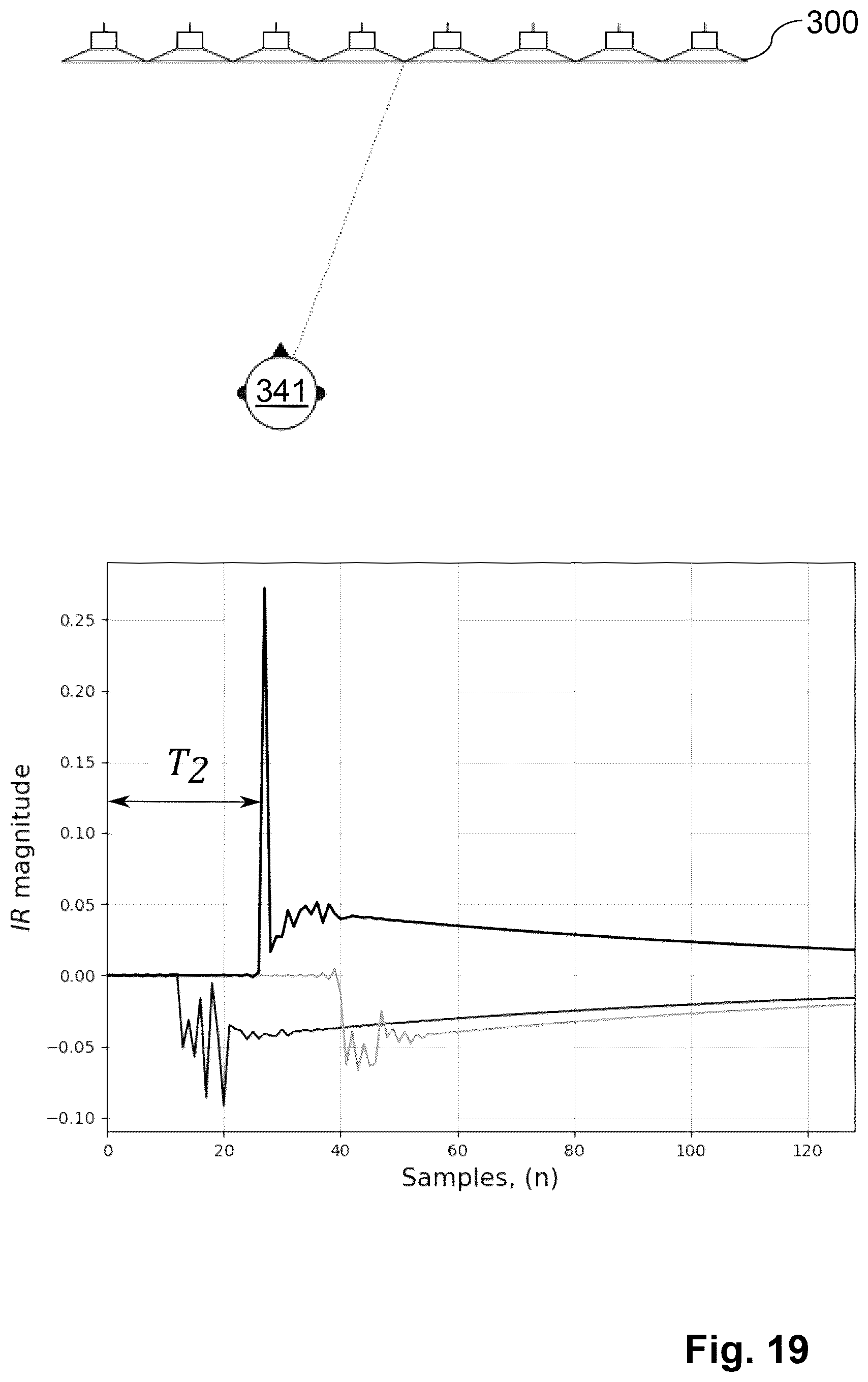 Patent US12395808 Figure 16 – Loudspeaker control