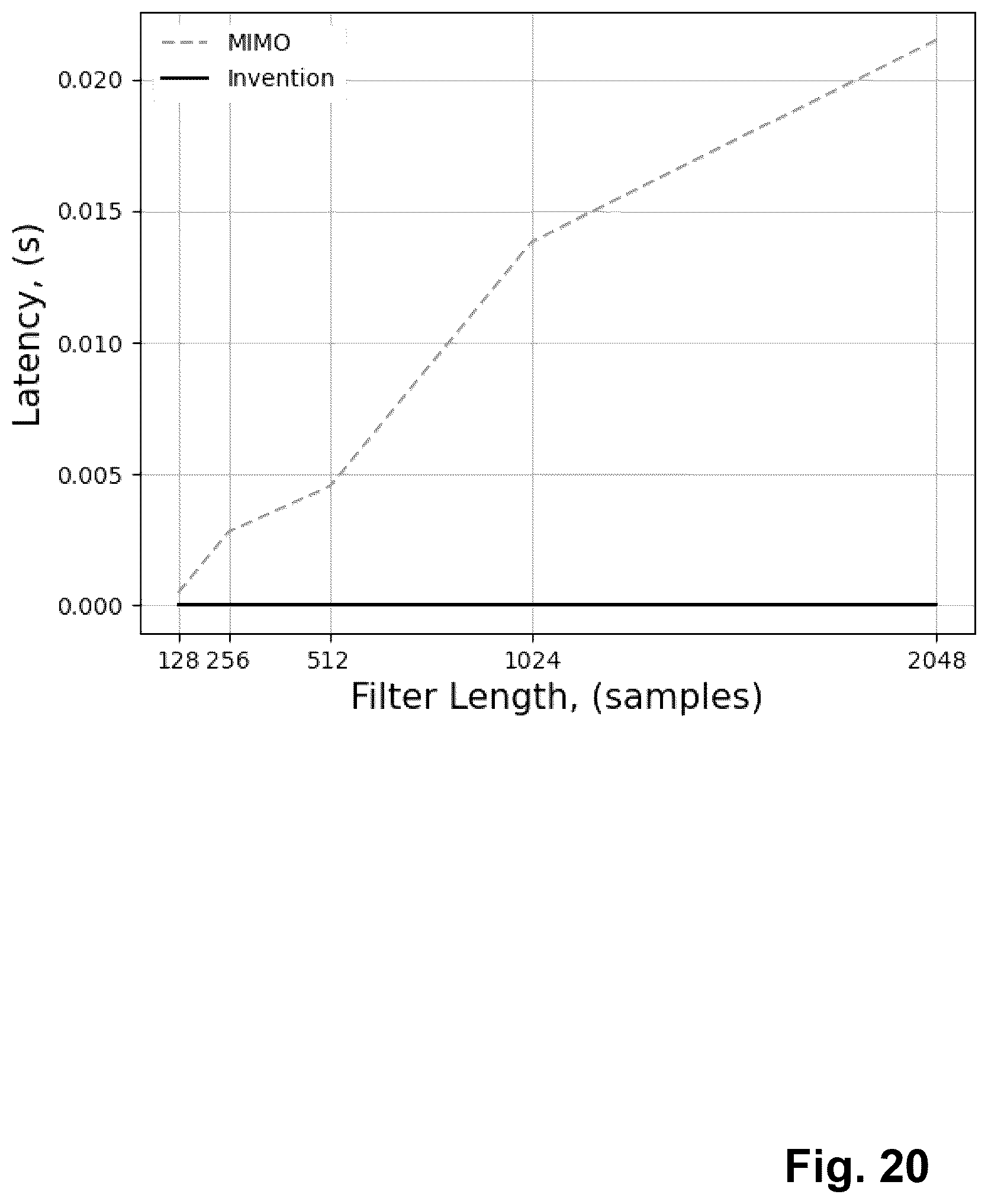 Patent US12395808 Figure 17 – Loudspeaker control