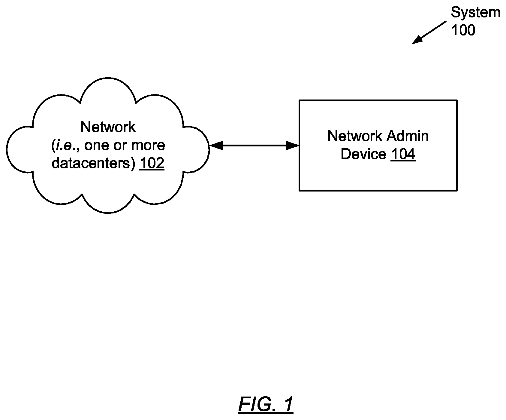 Patent US12395812 Figure 1 – Method and system for proximity-based event clustering in a network