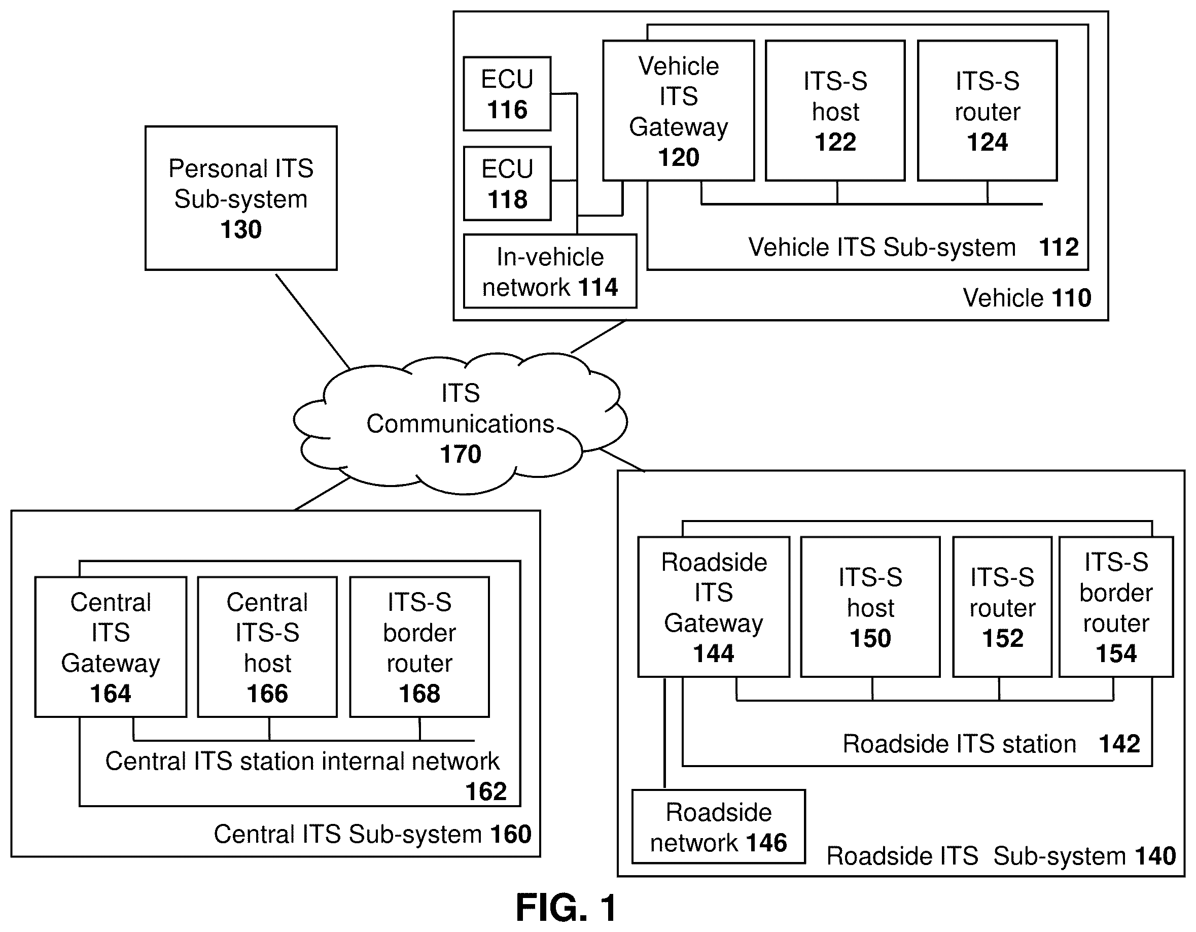 Patent US12395816 Figure 1 – Method and system for vehicle location tracking using V2X communication