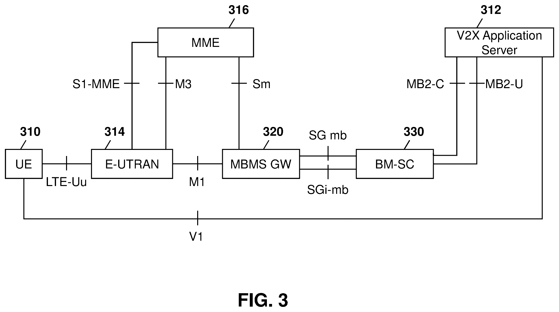 Patent US12395816 Figure 3 – Method and system for vehicle location tracking using V2X communication