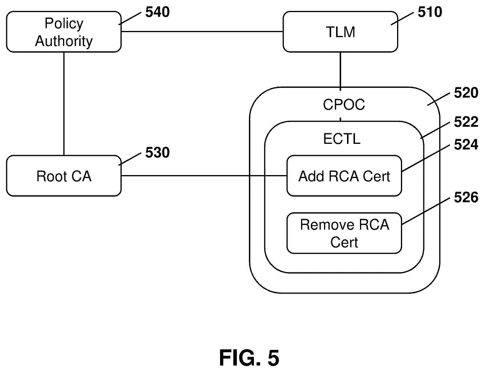 Patent US12395816 Figure 5 – Method and system for vehicle location tracking using V2X communication