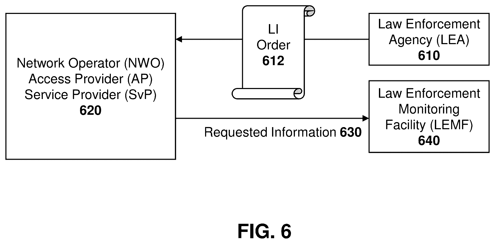 Patent US12395816 Figure 6 – Method and system for vehicle location tracking using V2X communication