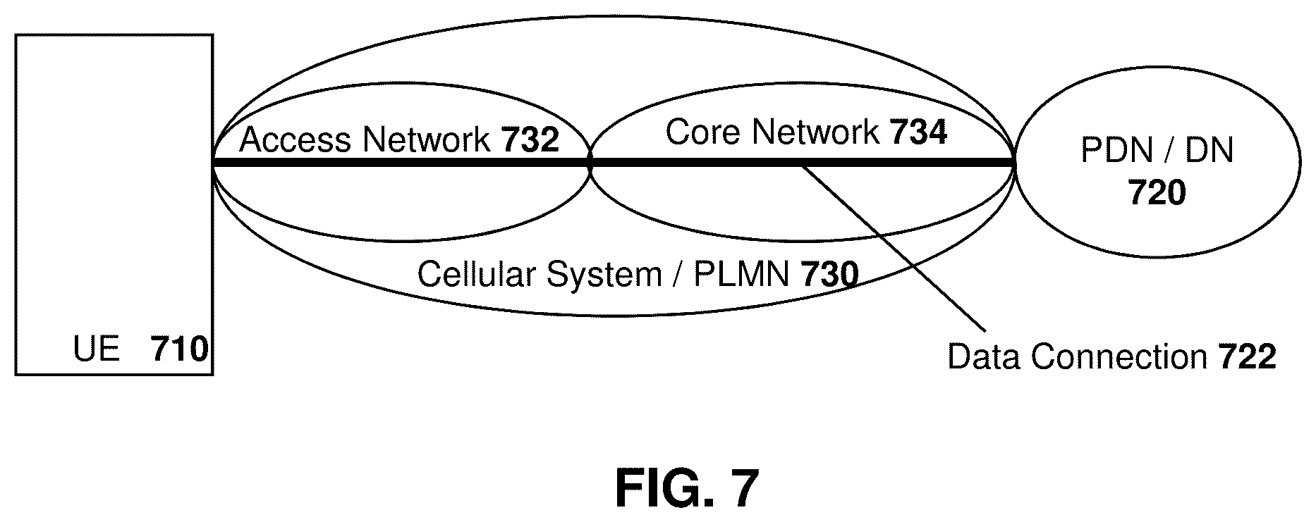 Patent US12395816 Figure 7 – Method and system for vehicle location tracking using V2X communication