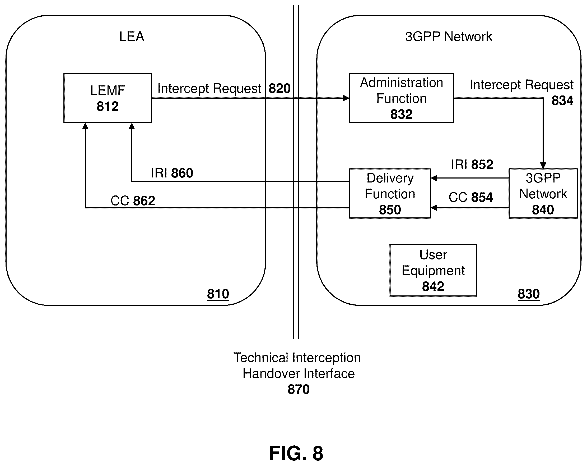 Patent US12395816 Figure 8 – Method and system for vehicle location tracking using V2X communication