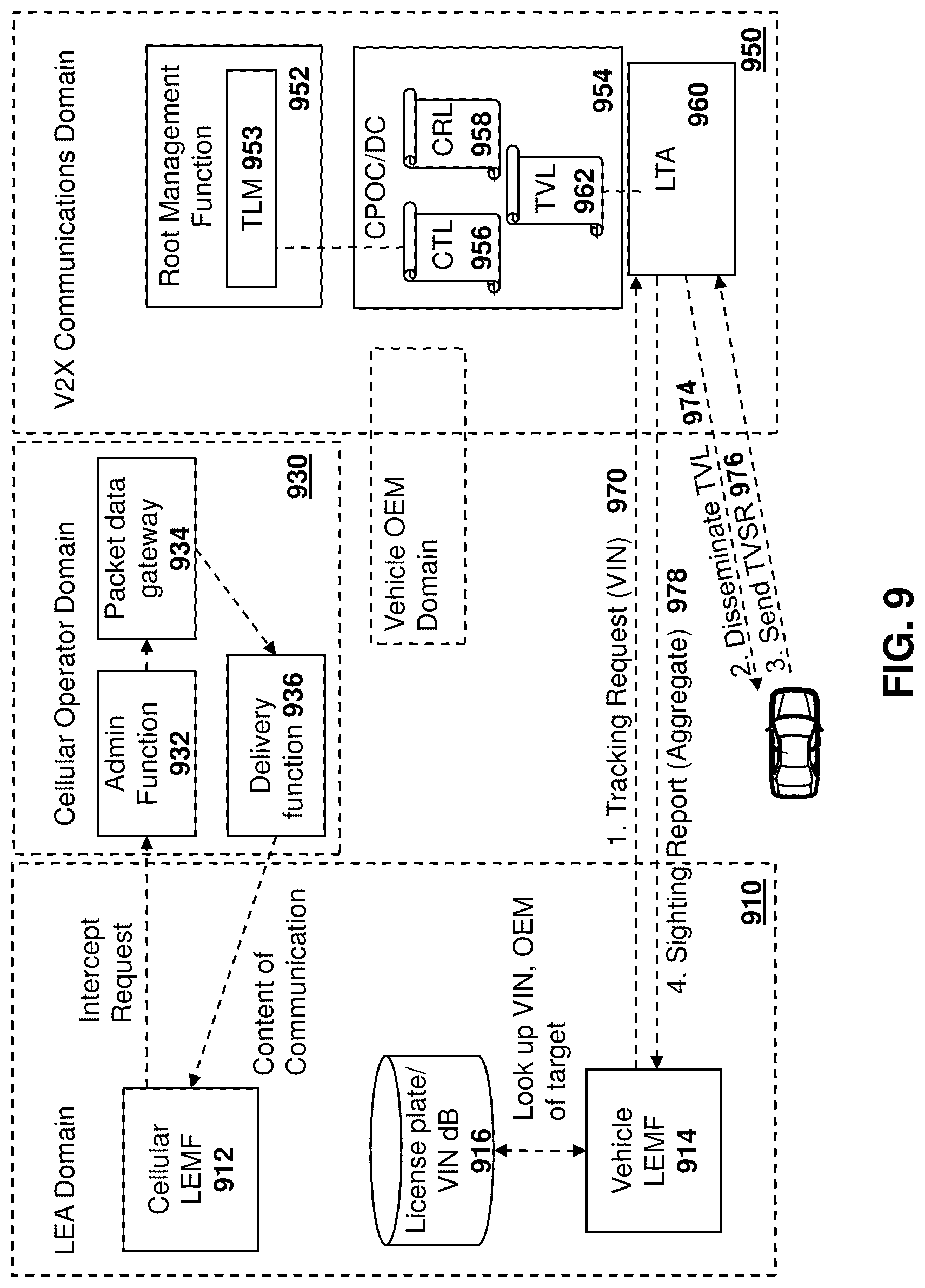 Patent US12395816 Figure 9 – Method and system for vehicle location tracking using V2X communication