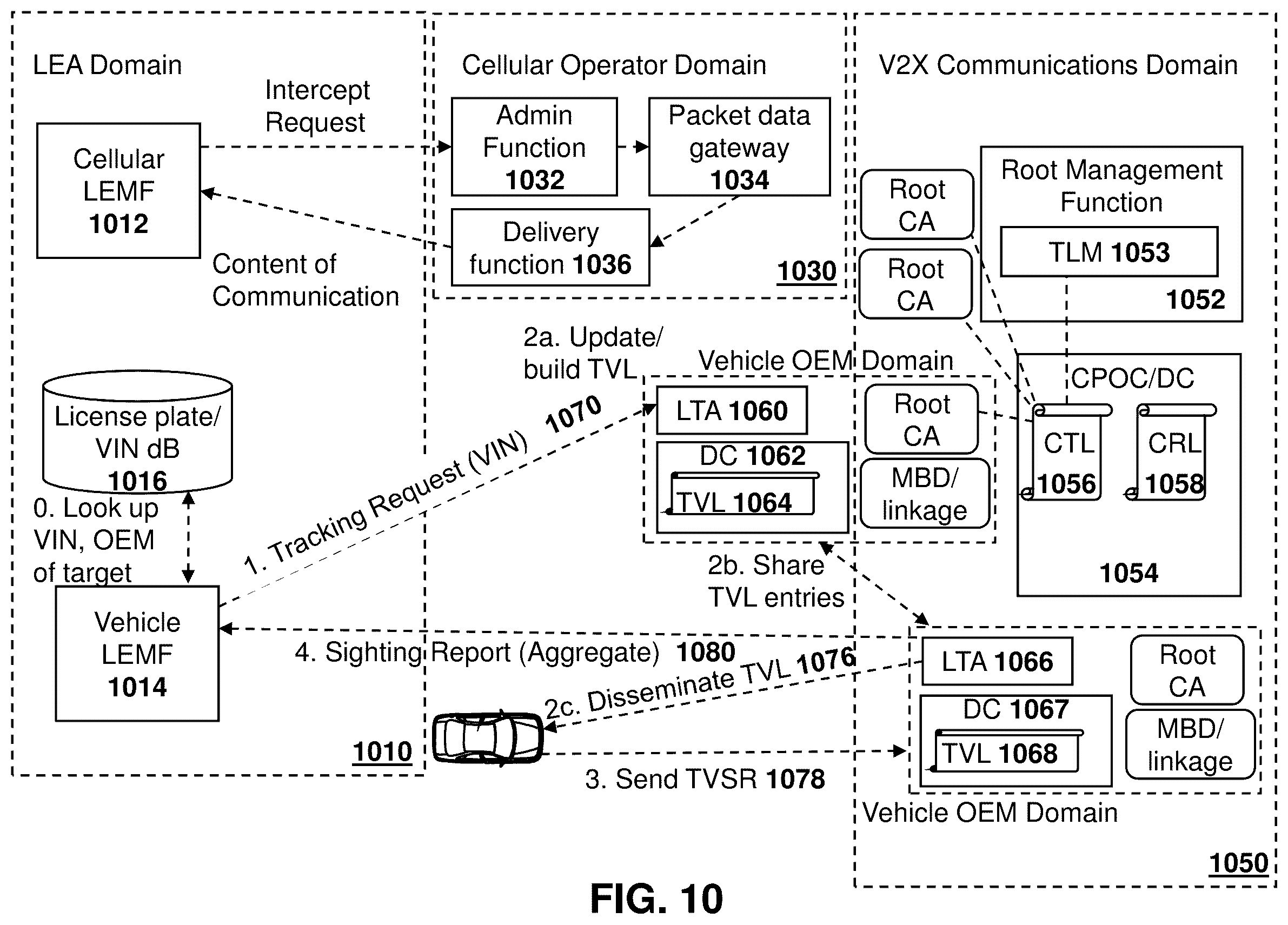 Patent US12395816 Figure 10 – Method and system for vehicle location tracking using V2X communication