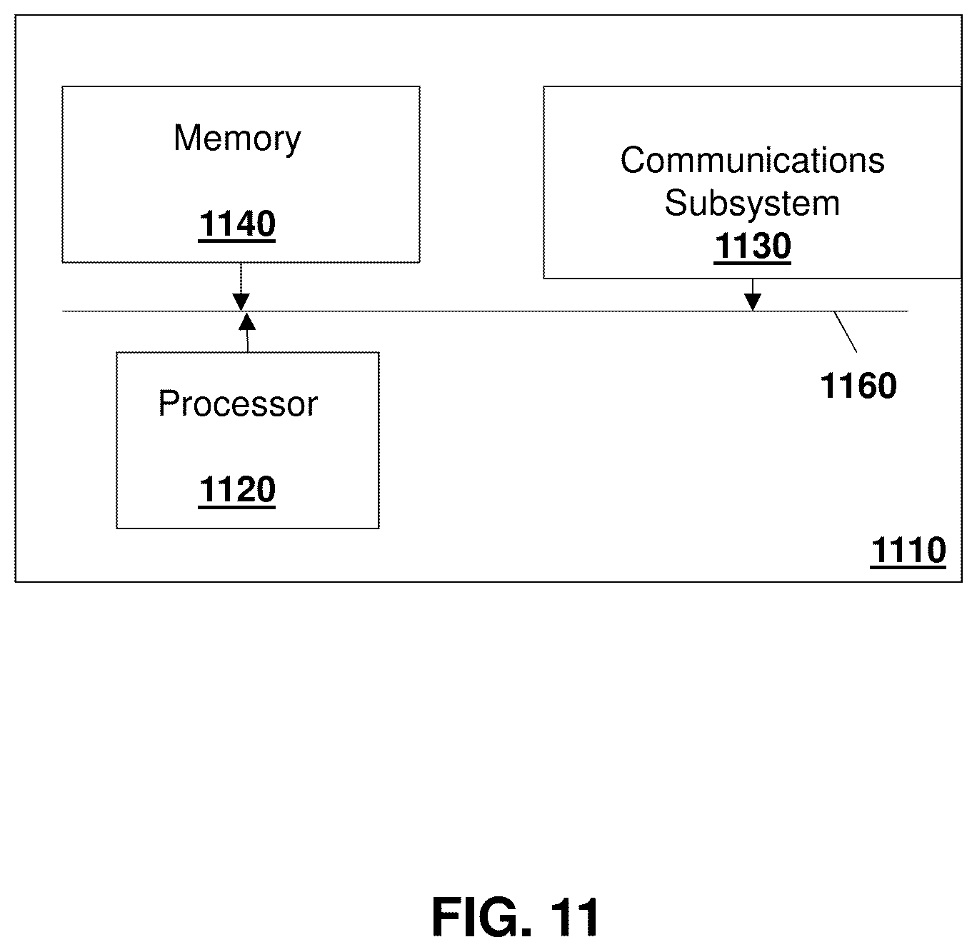 Patent US12395816 Figure 11 – Method and system for vehicle location tracking using V2X communication