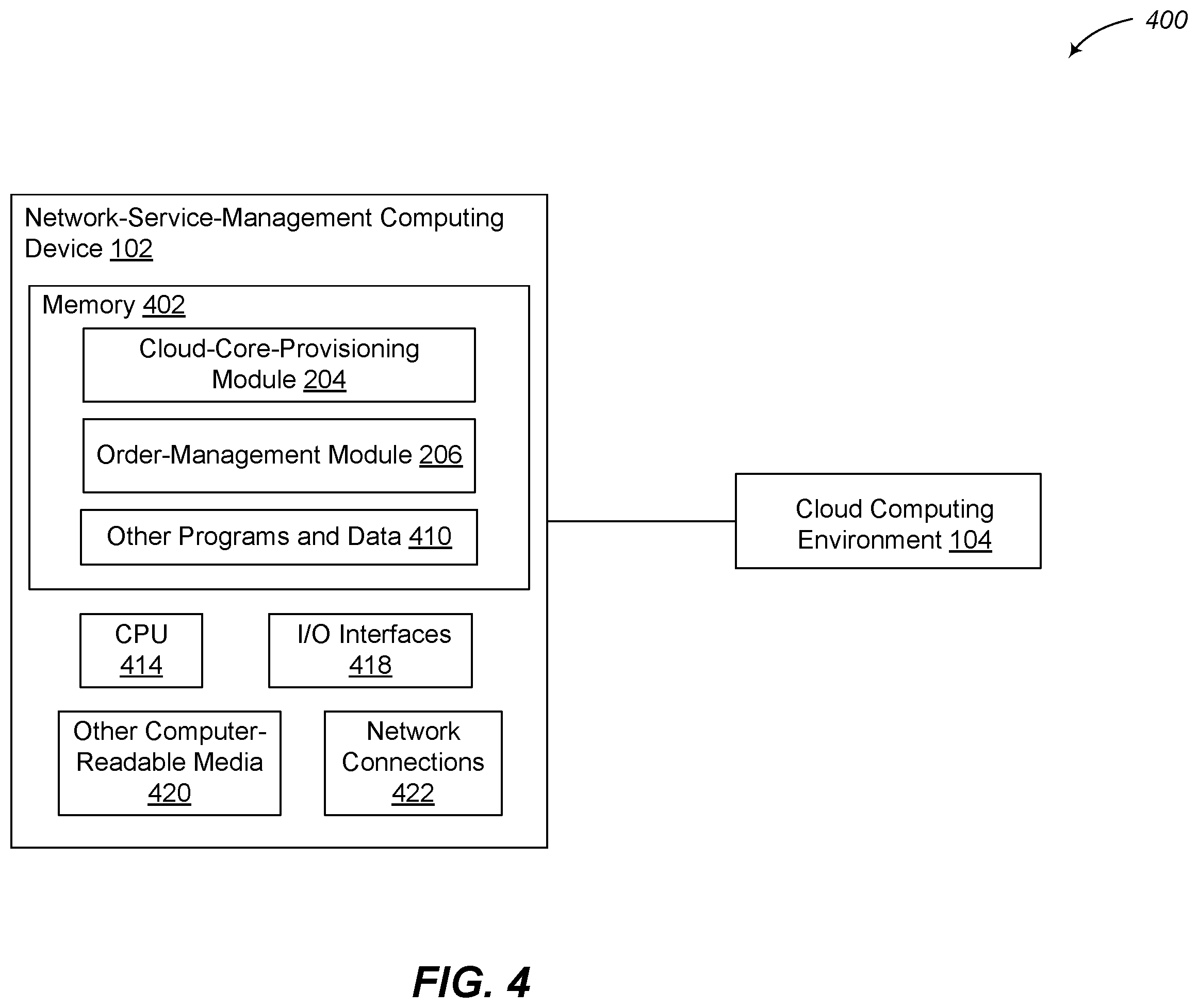 Patent US12395820 Figure 4 – Network provisioning to multiple cores
