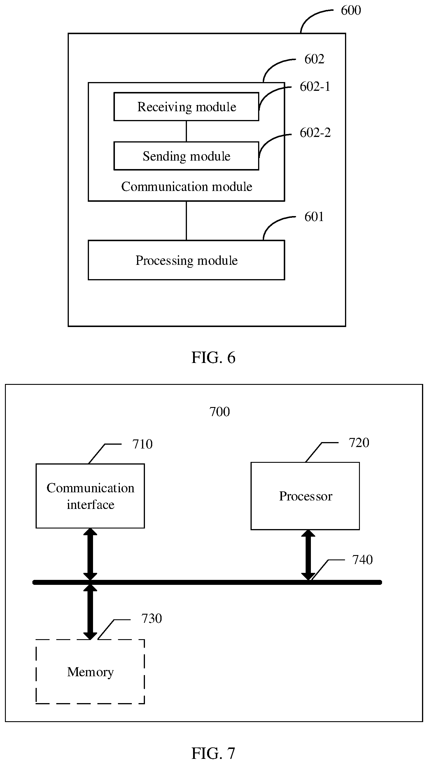 Patent US12395821 Figure 6 – Communication method and apparatus