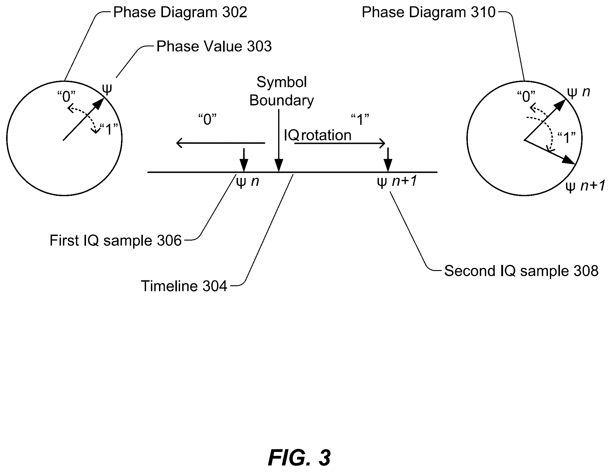 Patent US12395822 Figure 3 – Time of arrival estimation for Bluetooth systems and devices