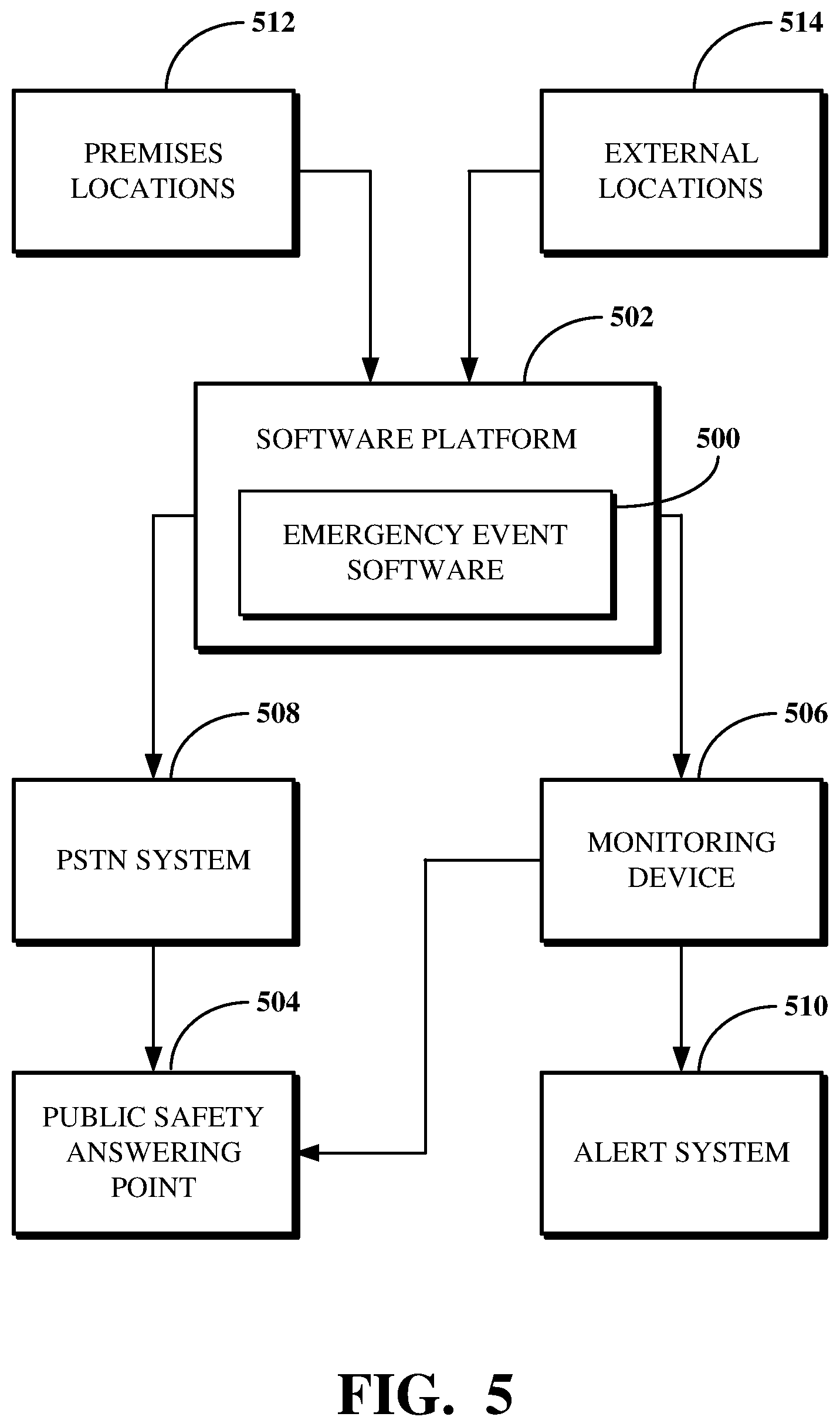 Patent US12395826 Figure 5 – Record-based device location signaling for emergency calls